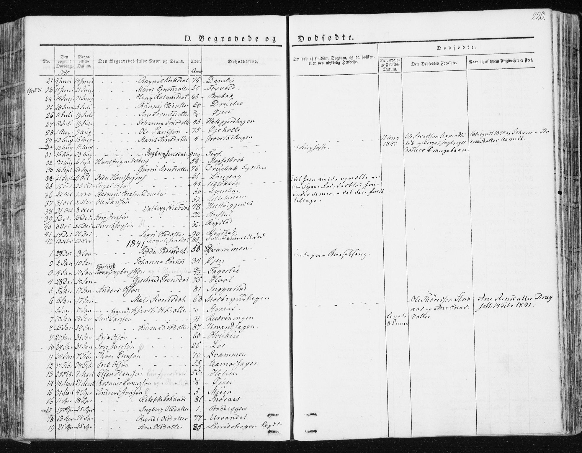 Ministerialprotokoller, klokkerbøker og fødselsregistre - Sør-Trøndelag, SAT/A-1456/672/L0855: Parish register (official) no. 672A07, 1829-1860, p. 220