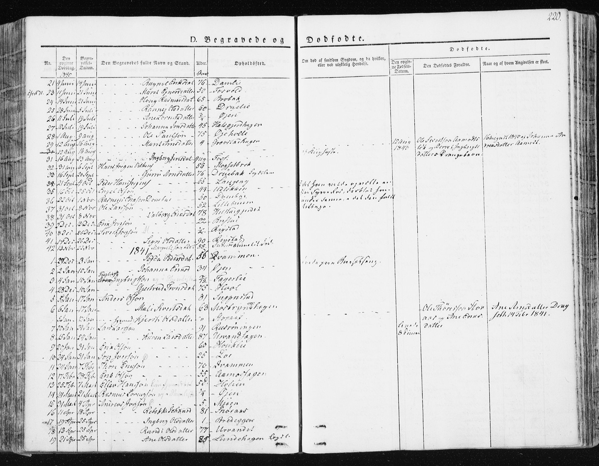 Ministerialprotokoller, klokkerbøker og fødselsregistre - Sør-Trøndelag, AV/SAT-A-1456/672/L0855: Parish register (official) no. 672A07, 1829-1860, p. 220