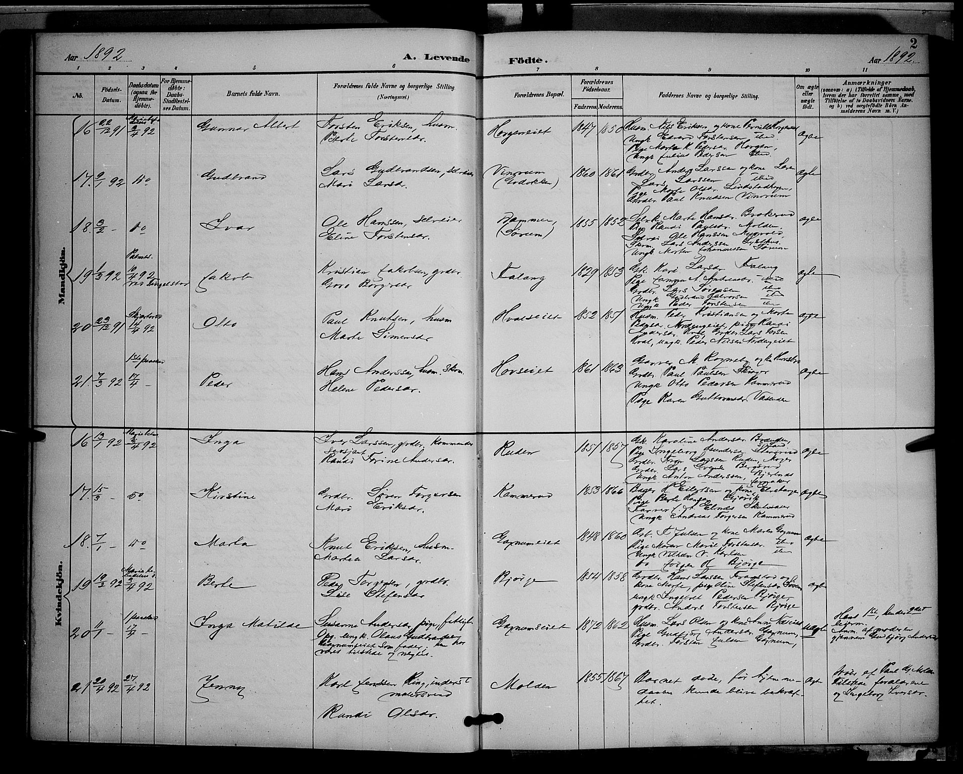 Gran prestekontor, SAH/PREST-112/H/Ha/Hab/L0005: Parish register (copy) no. 5, 1892-1900, p. 2