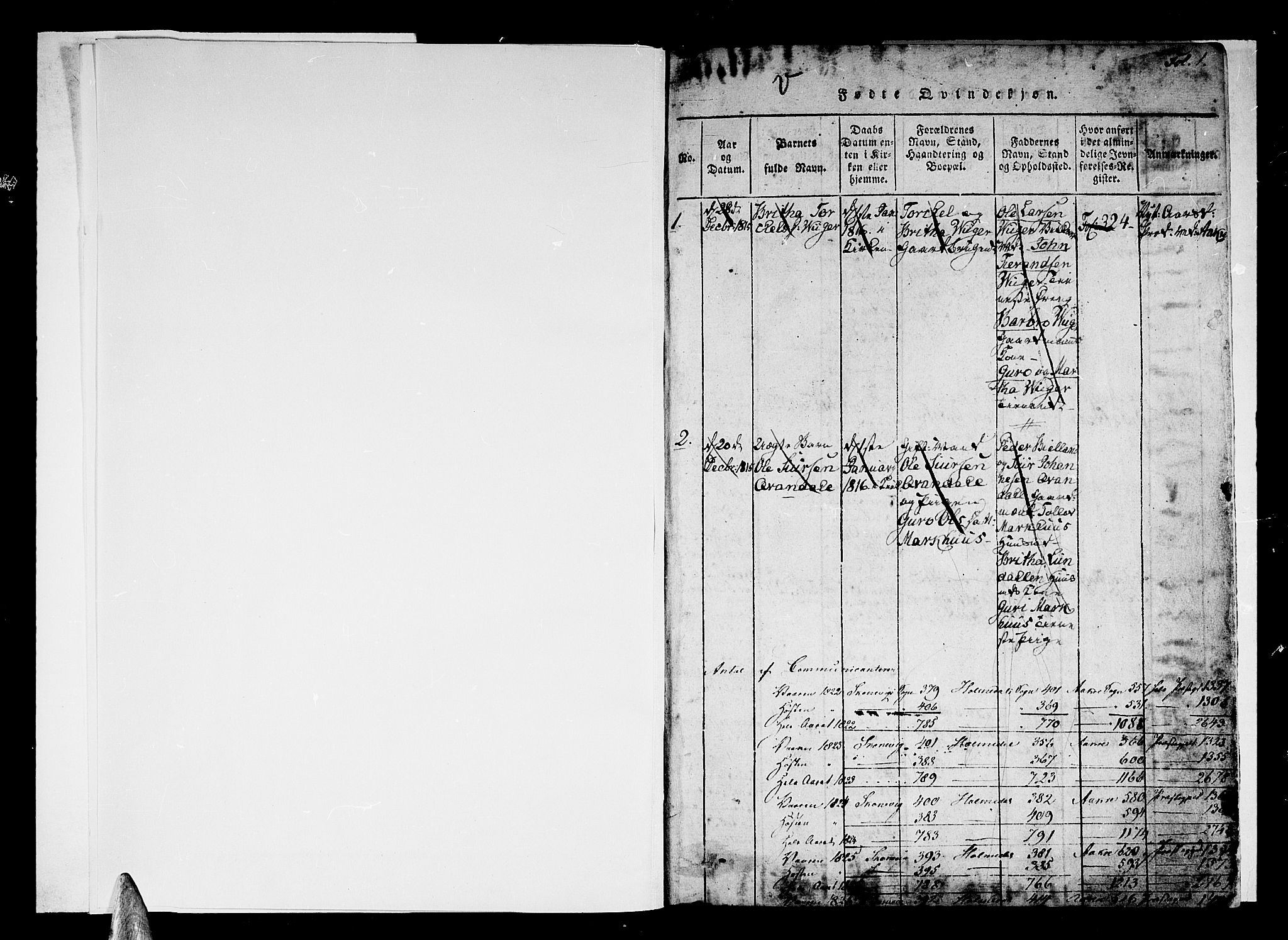Skånevik sokneprestembete, SAB/A-77801/H/Haa: Parish register (official) no. A 3, 1815-1828, p. 1