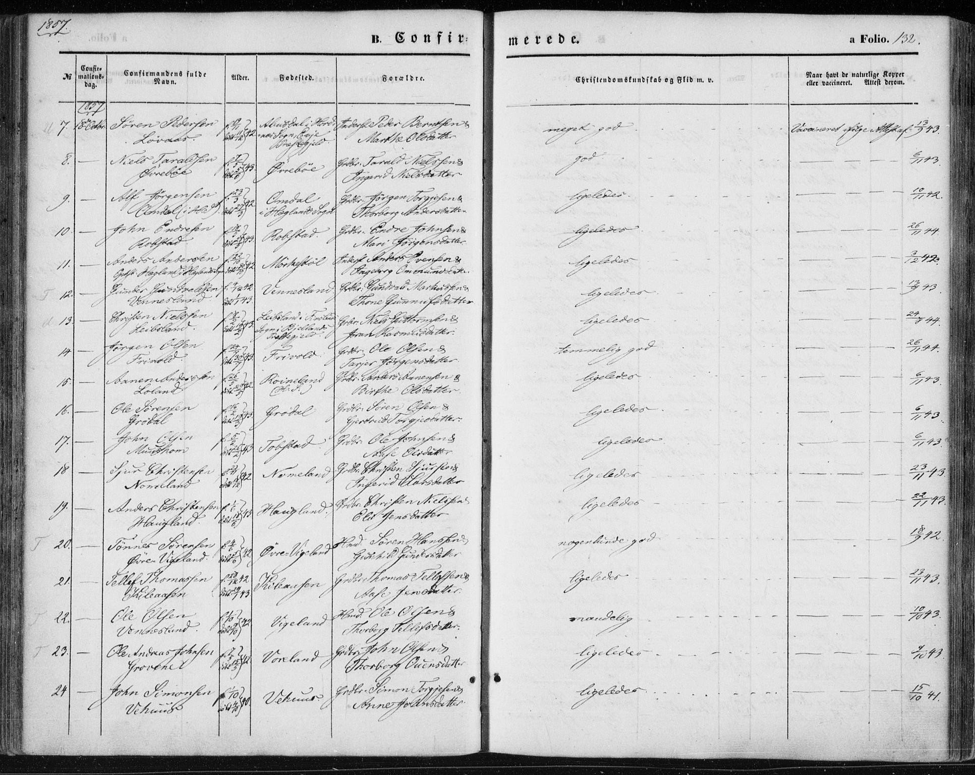 Vennesla sokneprestkontor, AV/SAK-1111-0045/Fa/Fac/L0007: Parish register (official) no. A 7, 1855-1873, p. 132