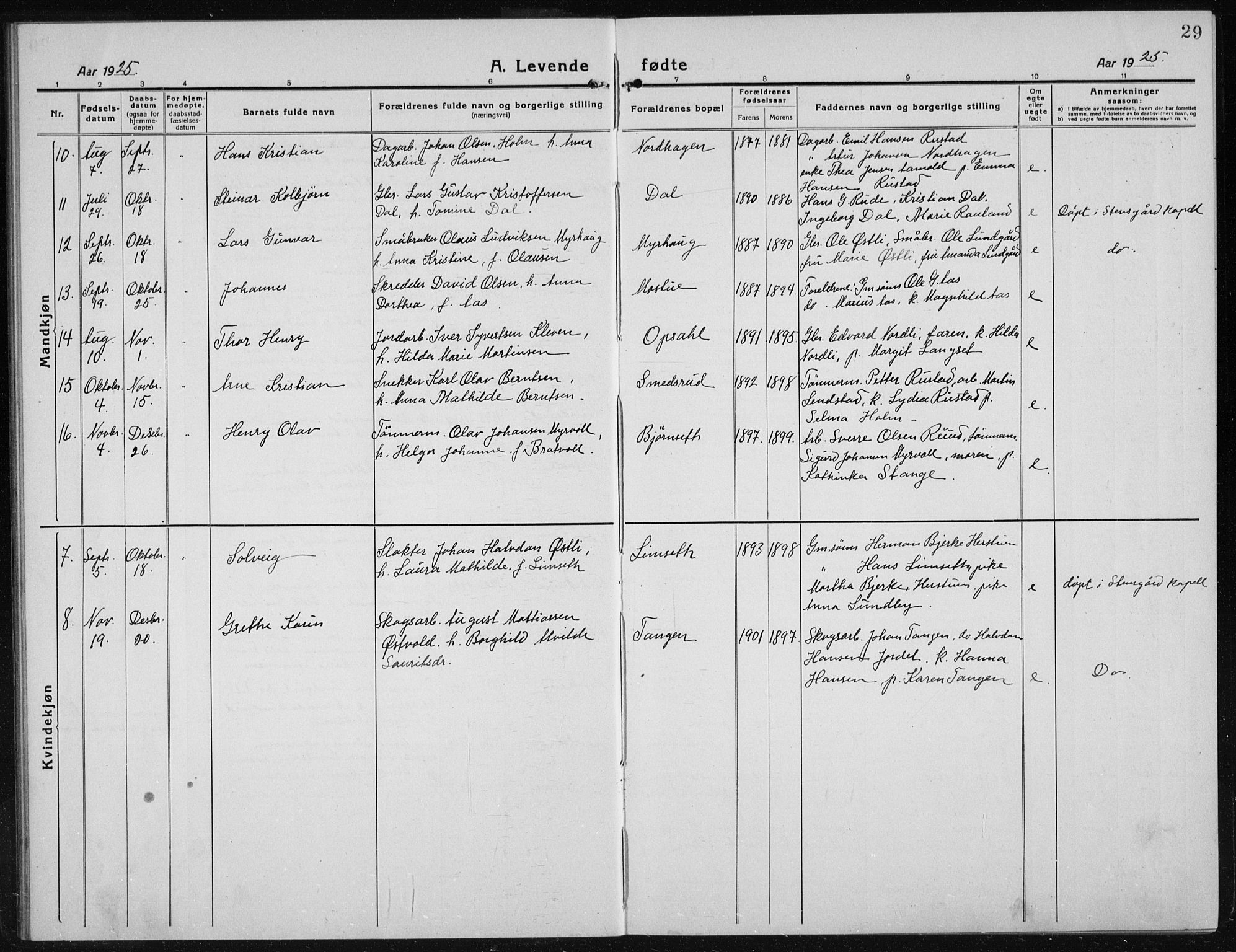 Nannestad prestekontor Kirkebøker, AV/SAO-A-10414a/G/Gc/L0002: Parish register (copy) no. III 2, 1917-1940, p. 29