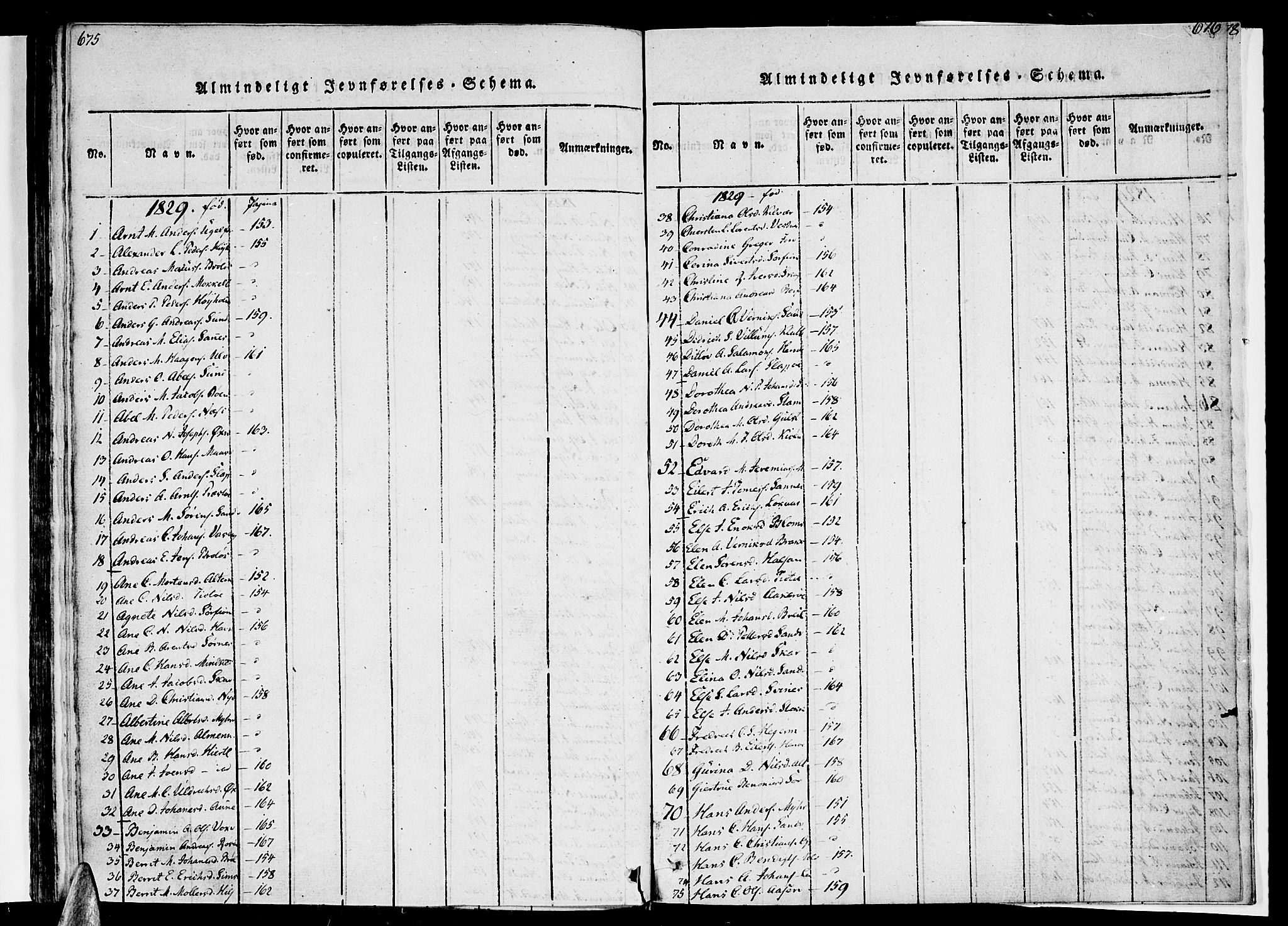 Ministerialprotokoller, klokkerbøker og fødselsregistre - Nordland, SAT/A-1459/830/L0445: Parish register (official) no. 830A09, 1820-1830, p. 675-676