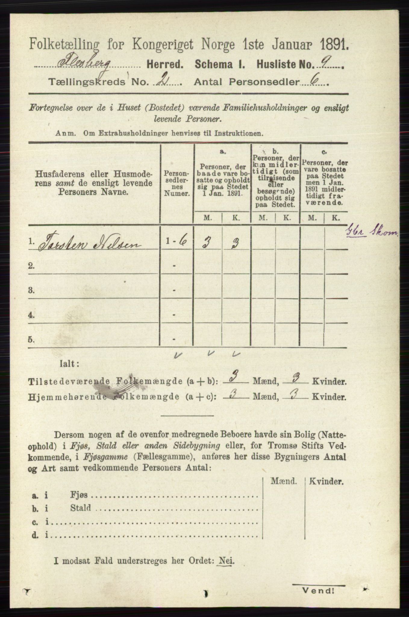 RA, 1891 census for 0631 Flesberg, 1891, p. 224