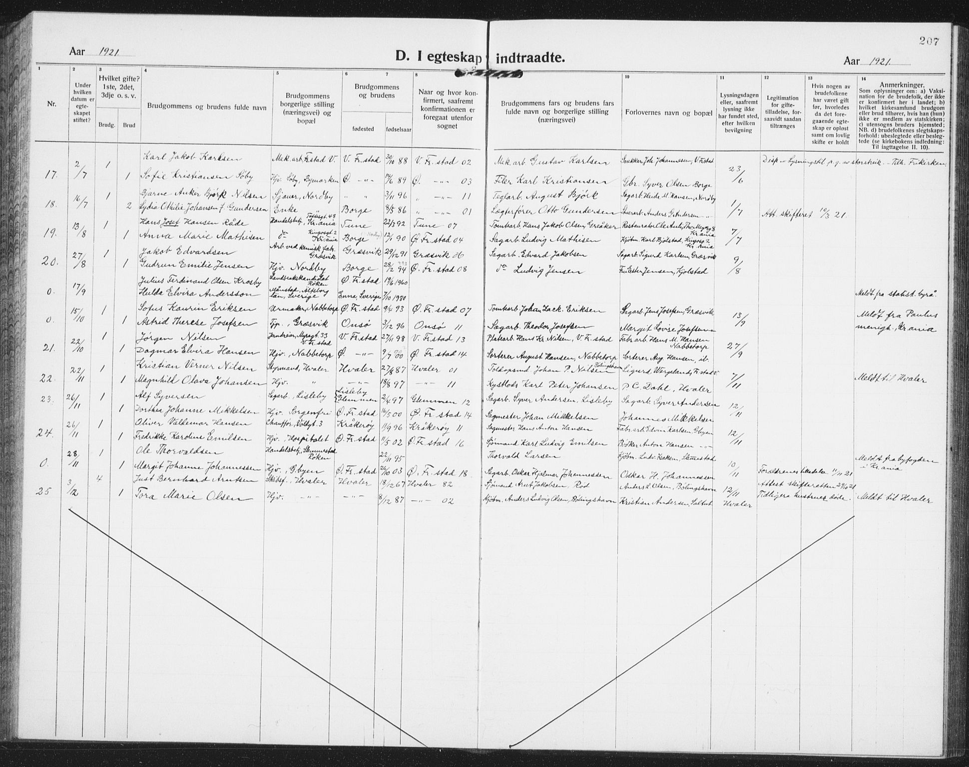 Østre Fredrikstad prestekontor Kirkebøker, SAO/A-10907/G/Ga/L0003: Parish register (copy) no. 3, 1920-1940, p. 207