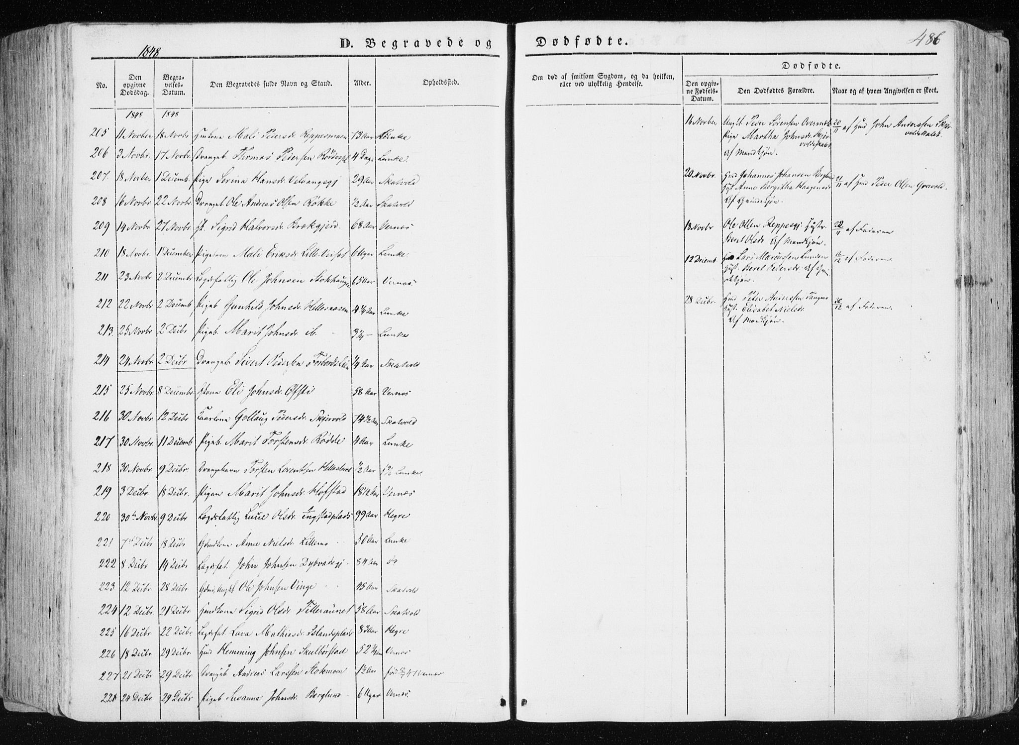 Ministerialprotokoller, klokkerbøker og fødselsregistre - Nord-Trøndelag, AV/SAT-A-1458/709/L0074: Parish register (official) no. 709A14, 1845-1858, p. 486