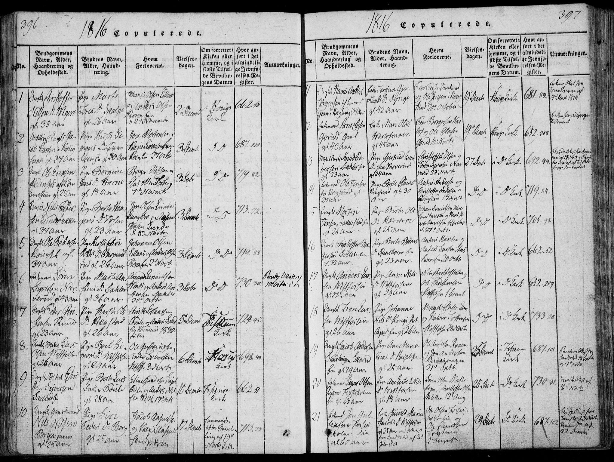 Eiker kirkebøker, SAKO/A-4/F/Fa/L0011: Parish register (official) no. I 11, 1814-1827, p. 396-397