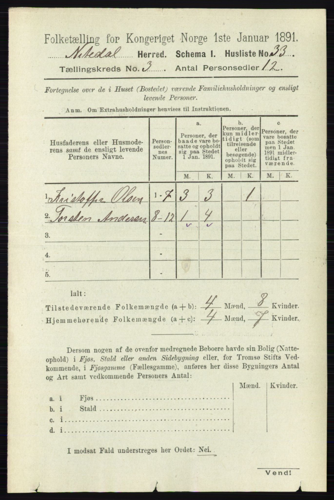 RA, 1891 census for 0233 Nittedal, 1891, p. 1158