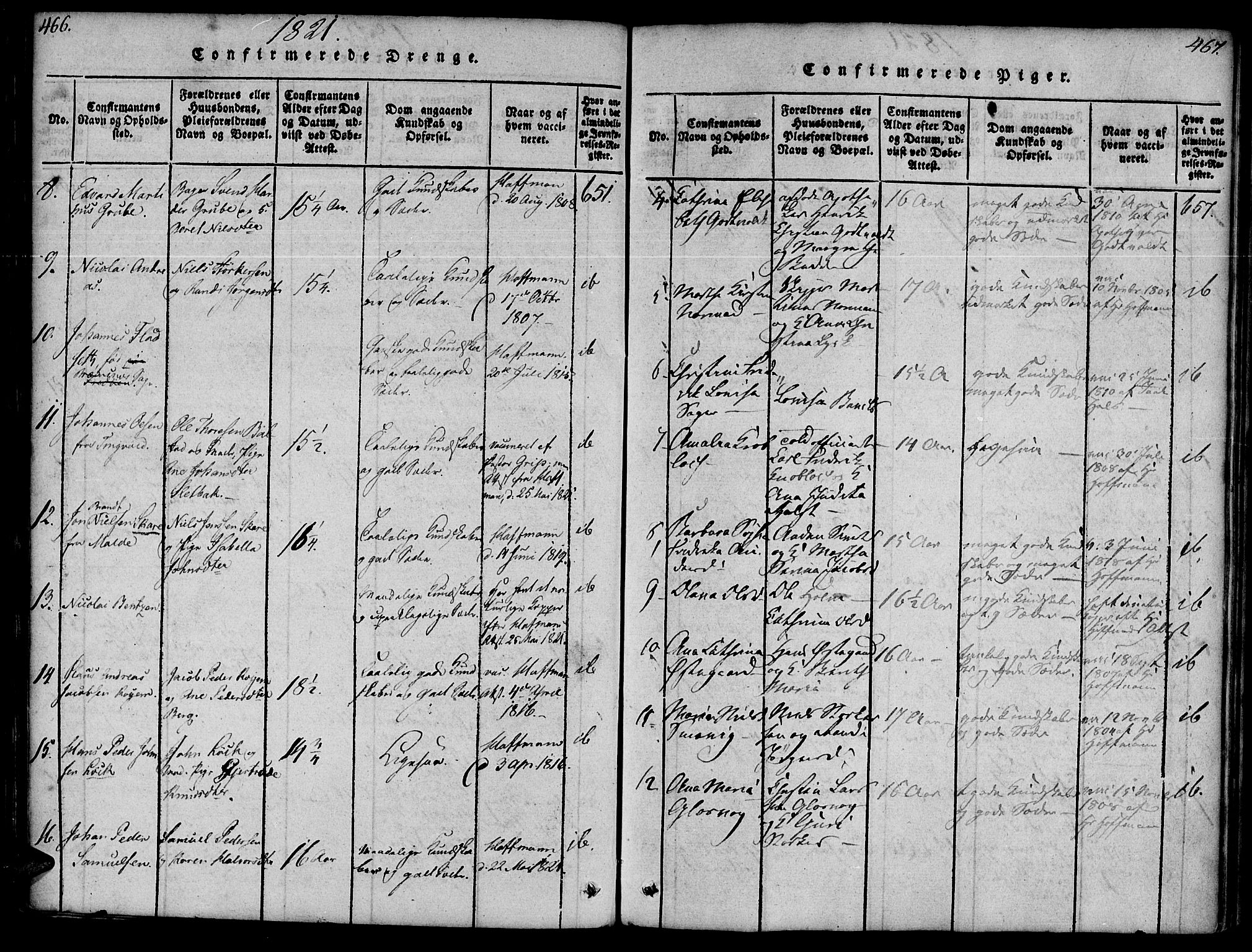 Ministerialprotokoller, klokkerbøker og fødselsregistre - Møre og Romsdal, AV/SAT-A-1454/572/L0842: Parish register (official) no. 572A05, 1819-1832, p. 466-467