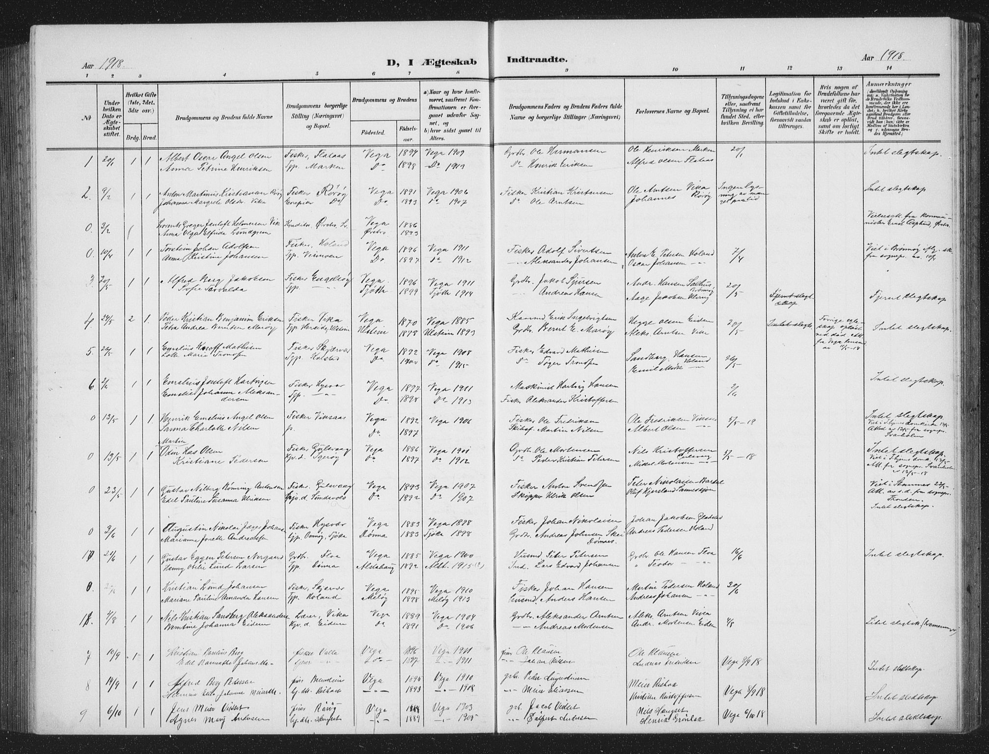 Ministerialprotokoller, klokkerbøker og fødselsregistre - Nordland, AV/SAT-A-1459/816/L0254: Parish register (copy) no. 816C04, 1905-1934