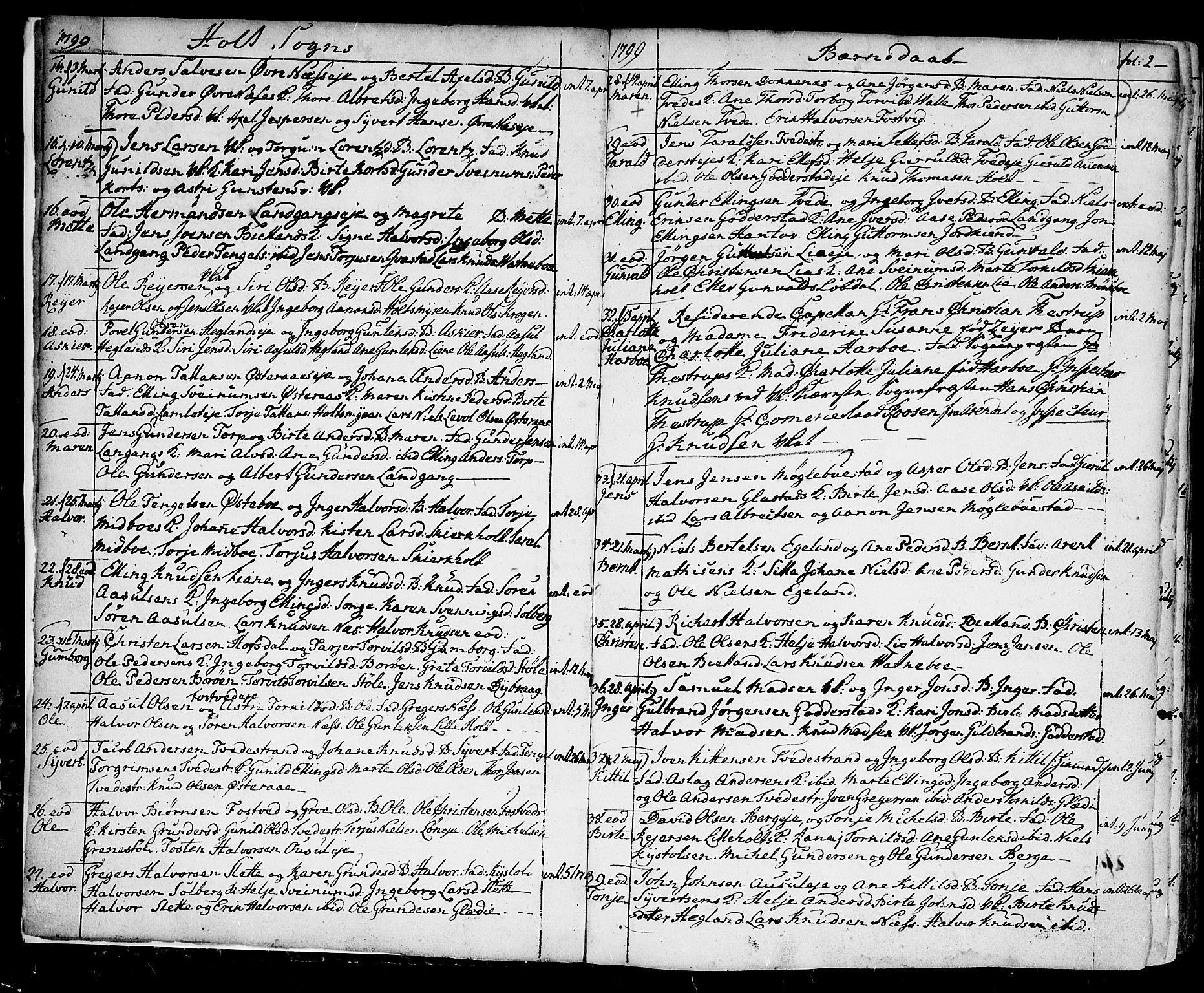 Holt sokneprestkontor, SAK/1111-0021/F/Fa/L0004: Parish register (official) no. A 4, 1799-1813, p. 2