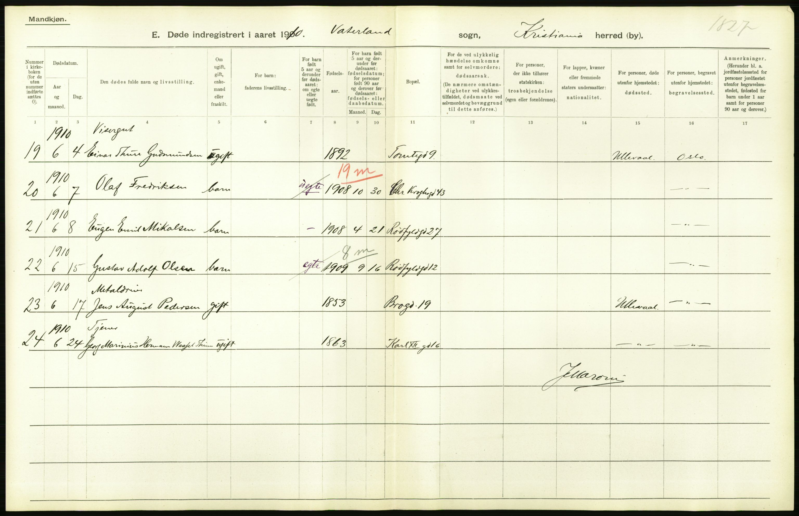 Statistisk sentralbyrå, Sosiodemografiske emner, Befolkning, RA/S-2228/D/Df/Dfa/Dfah/L0008: Kristiania: Døde, 1910, p. 676