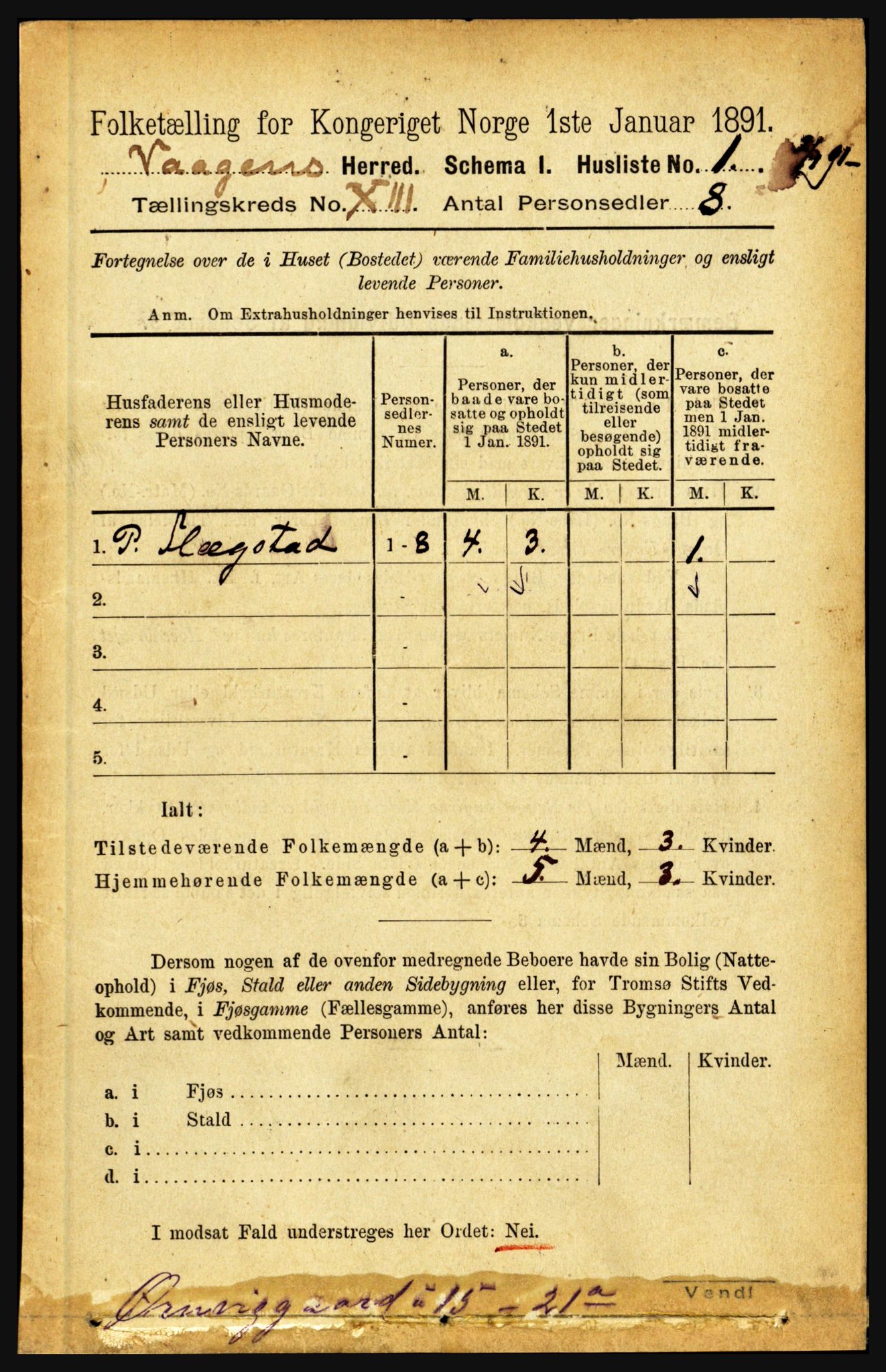 RA, 1891 census for 1865 Vågan, 1891, p. 3270