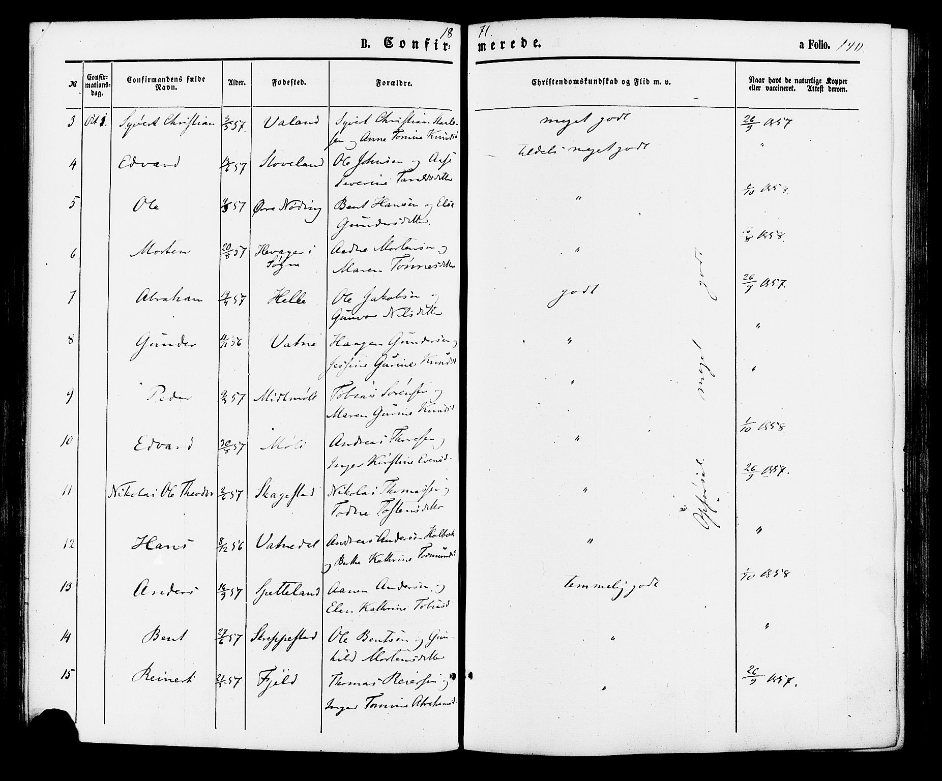 Holum sokneprestkontor, AV/SAK-1111-0022/F/Fa/Faa/L0006: Parish register (official) no. A 6, 1865-1883, p. 140