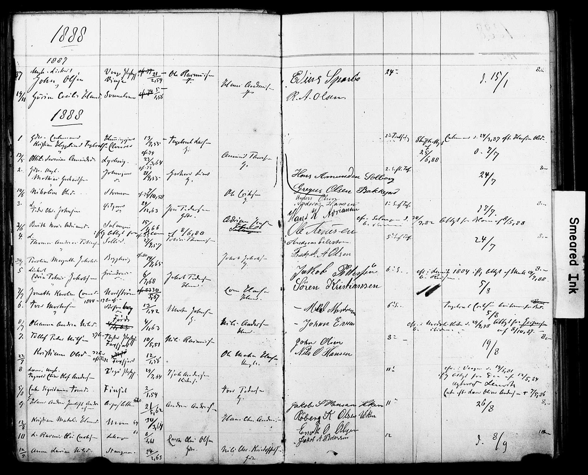 Tranøy sokneprestkontor, AV/SATØ-S-1313/J/Jc/L0052: Banns register no. 52, 1876-1918