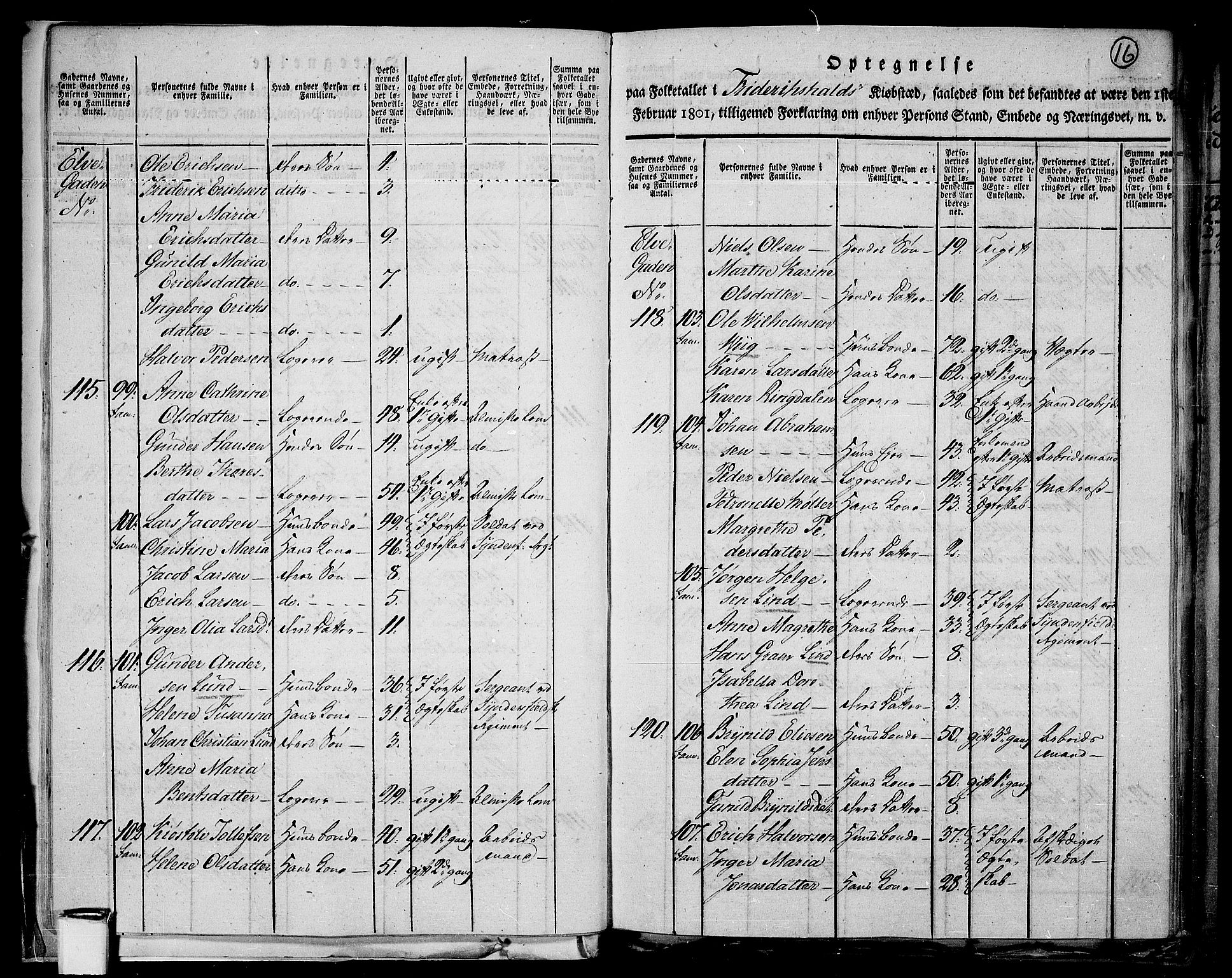 RA, 1801 census for 0101P Fredrikshald, 1801, p. 15b-16a