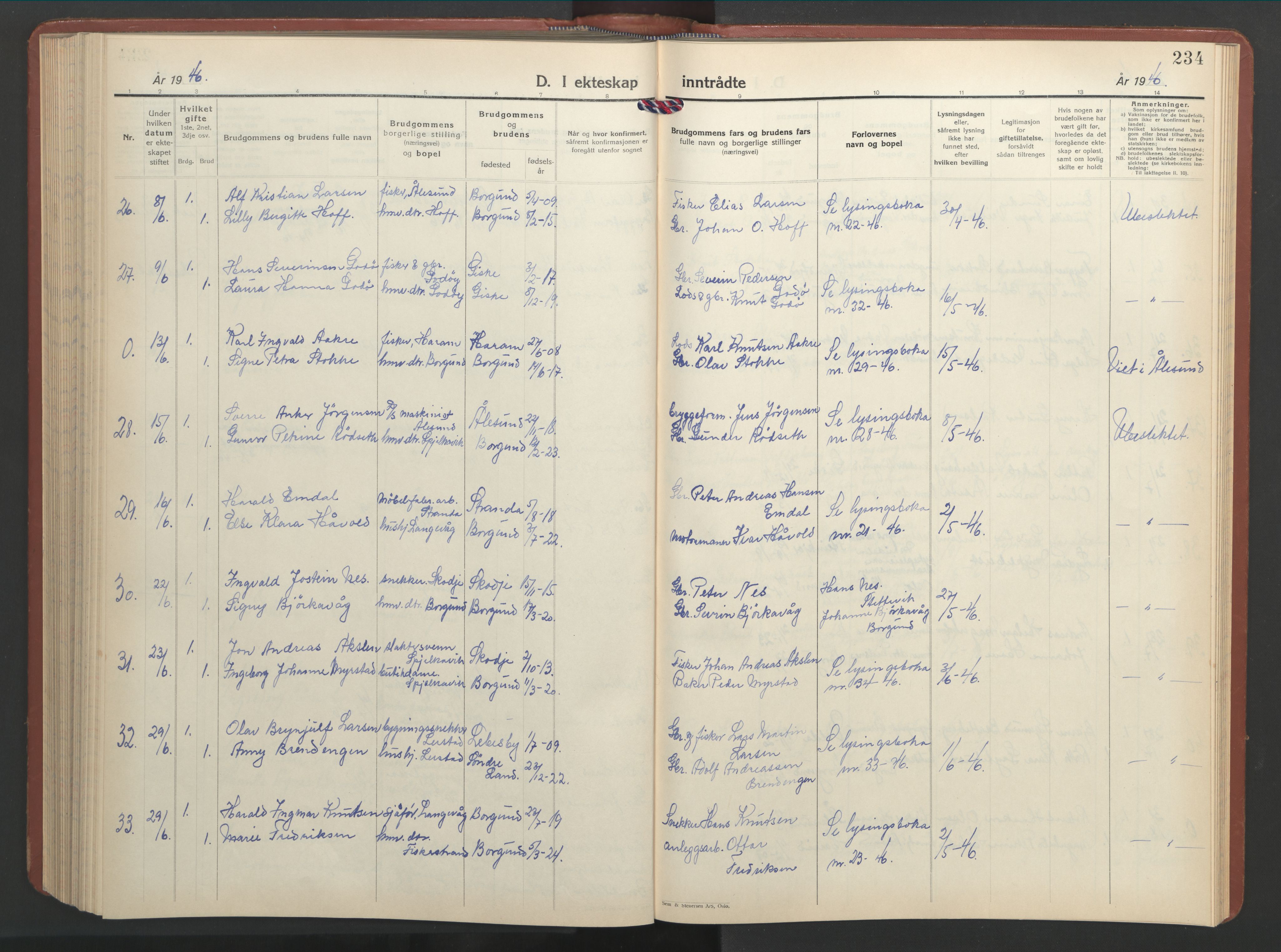 Ministerialprotokoller, klokkerbøker og fødselsregistre - Møre og Romsdal, SAT/A-1454/528/L0437: Parish register (copy) no. 528C18, 1939-1948, p. 234