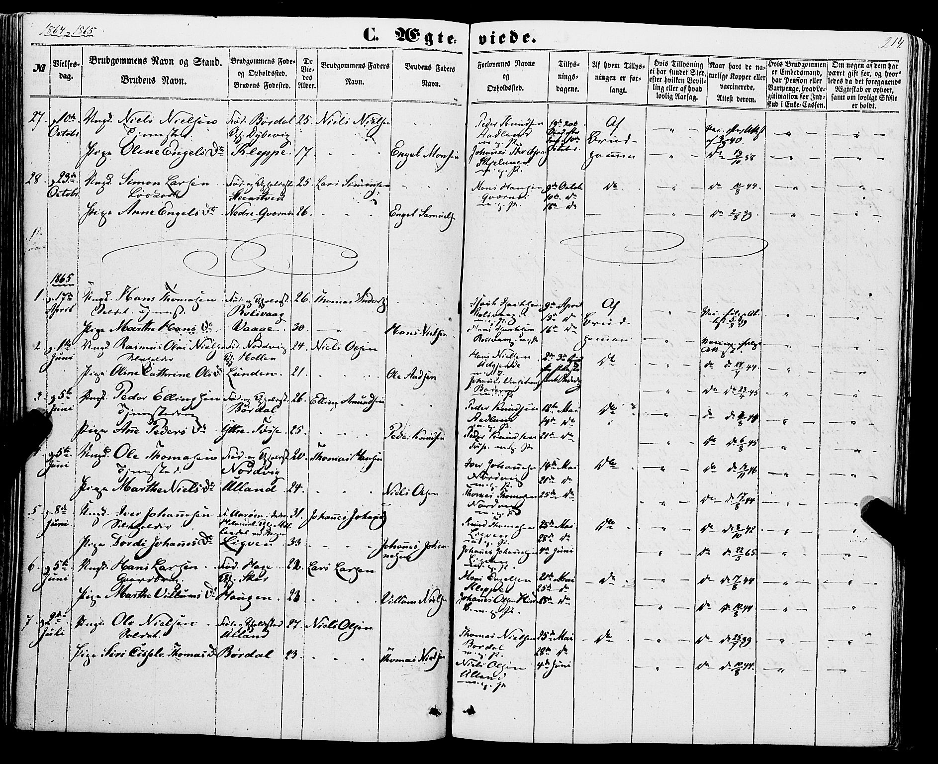 Os sokneprestembete, SAB/A-99929: Parish register (official) no. A 17, 1860-1873, p. 214