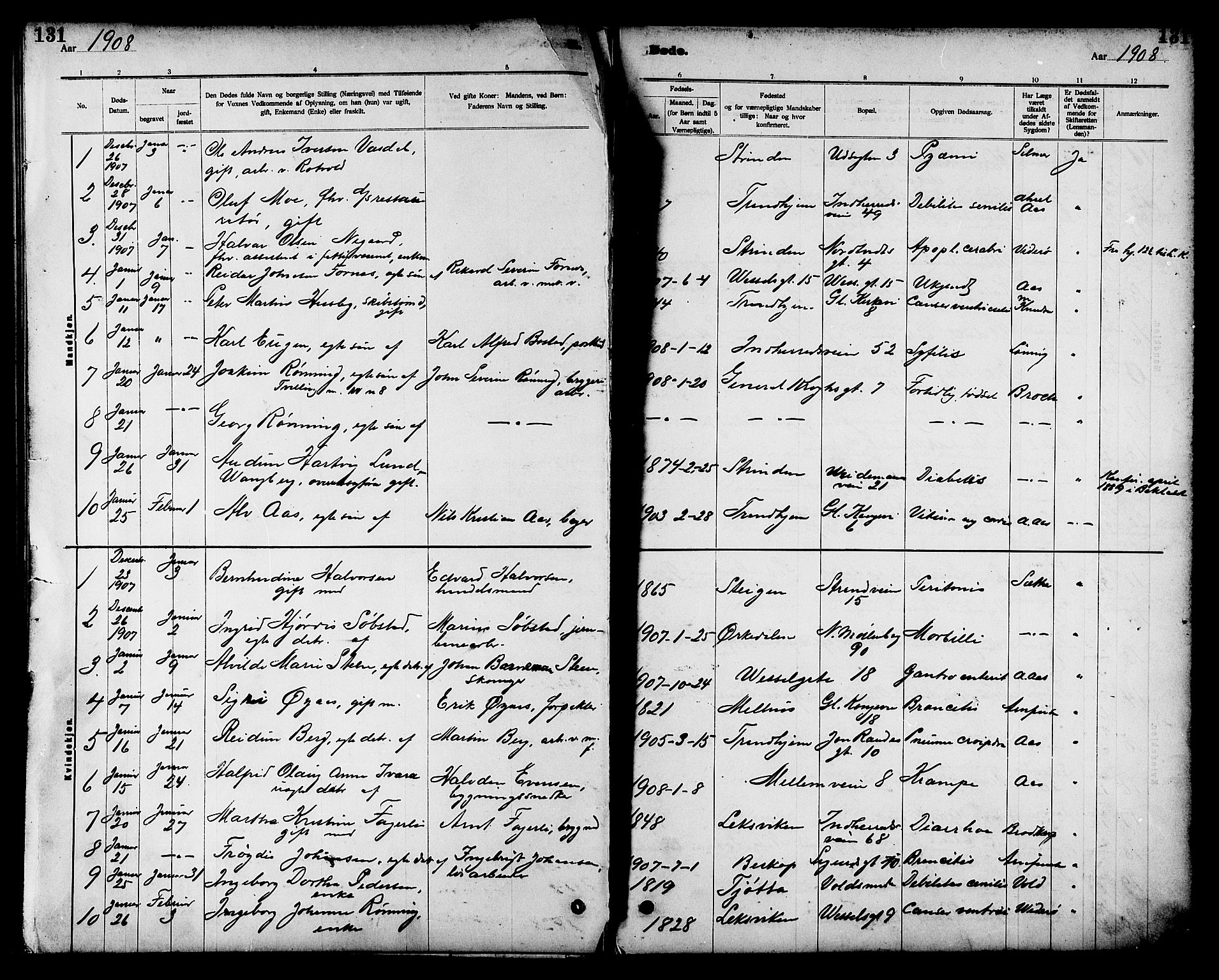 Ministerialprotokoller, klokkerbøker og fødselsregistre - Sør-Trøndelag, SAT/A-1456/605/L0255: Parish register (copy) no. 605C02, 1908-1918, p. 131
