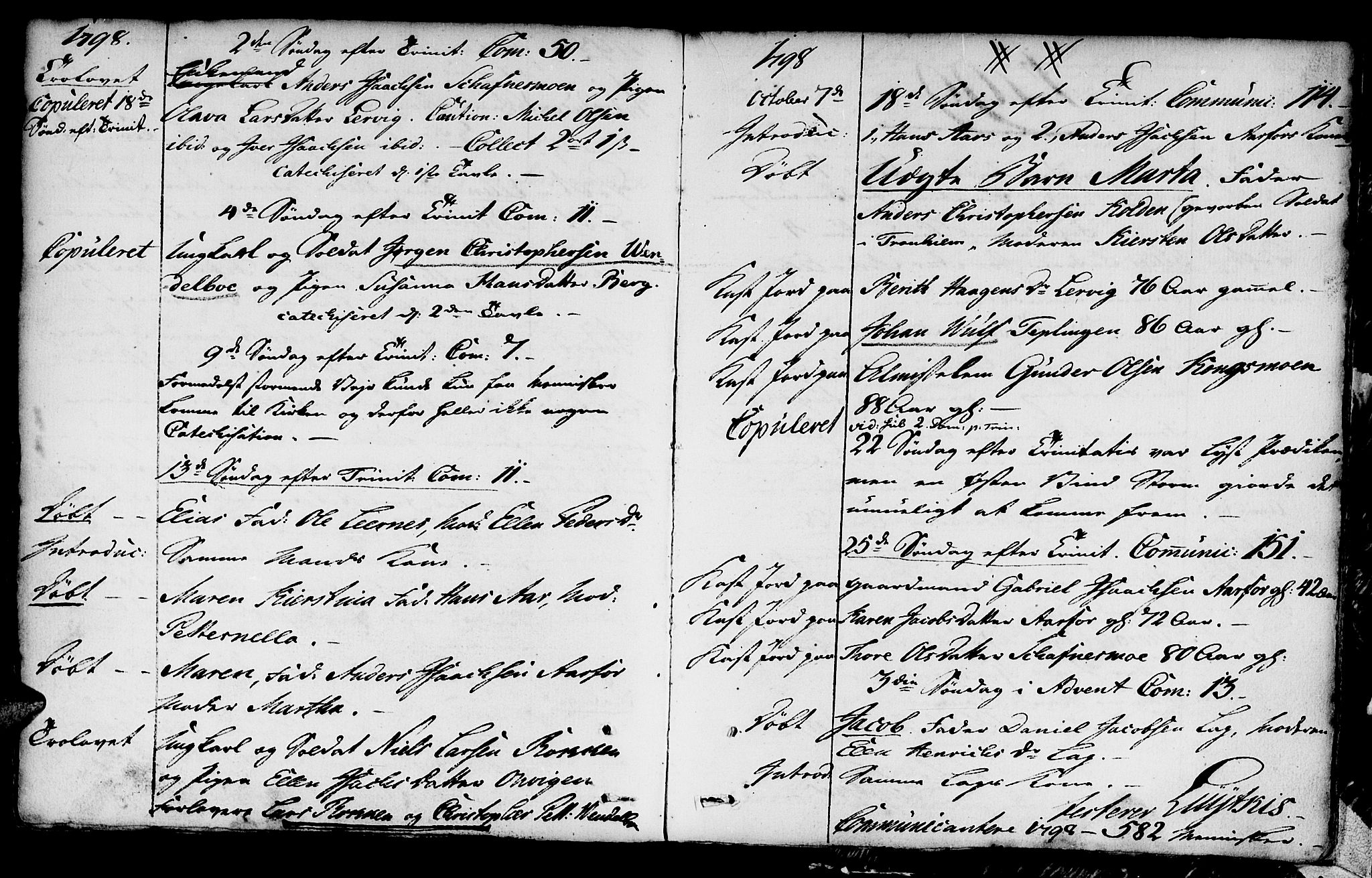 Ministerialprotokoller, klokkerbøker og fødselsregistre - Nord-Trøndelag, AV/SAT-A-1458/783/L0659: Parish register (official) no. 783A01, 1689-1814