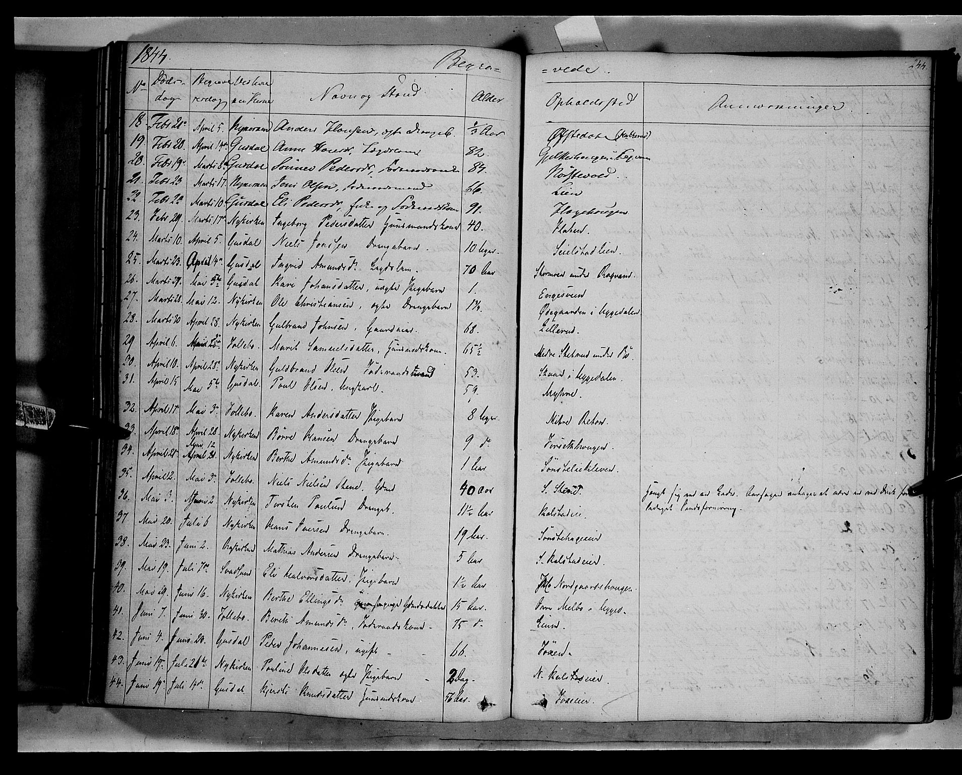 Gausdal prestekontor, AV/SAH-PREST-090/H/Ha/Haa/L0007: Parish register (official) no. 7, 1840-1850, p. 244