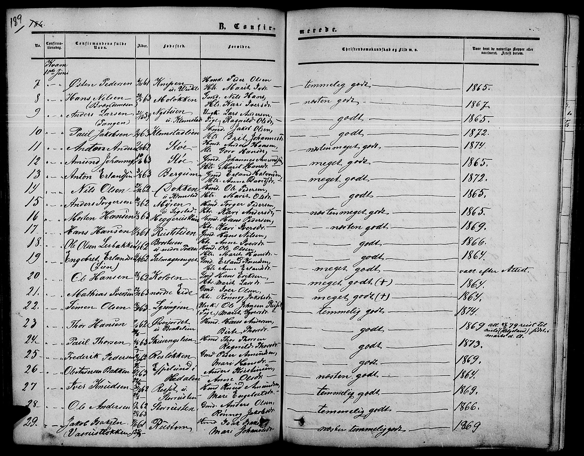 Nord-Fron prestekontor, SAH/PREST-080/H/Ha/Hab/L0003: Parish register (copy) no. 3, 1851-1886, p. 189