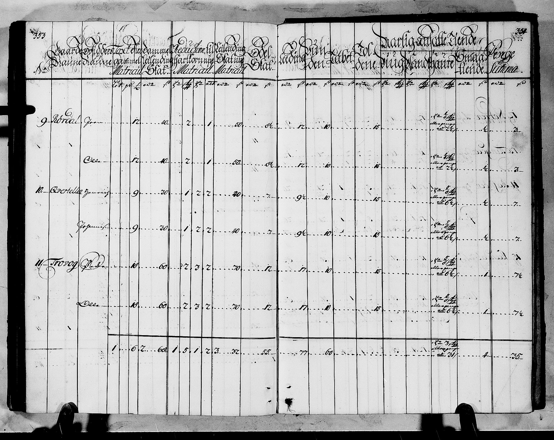 Rentekammeret inntil 1814, Realistisk ordnet avdeling, AV/RA-EA-4070/N/Nb/Nbf/L0145: Ytre Sogn matrikkelprotokoll, 1723, p. 180