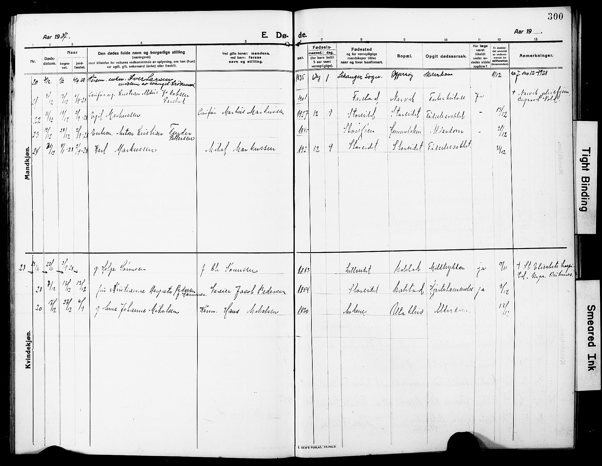 Ministerialprotokoller, klokkerbøker og fødselsregistre - Nordland, SAT/A-1459/881/L1169: Parish register (copy) no. 881C06, 1912-1930, p. 300