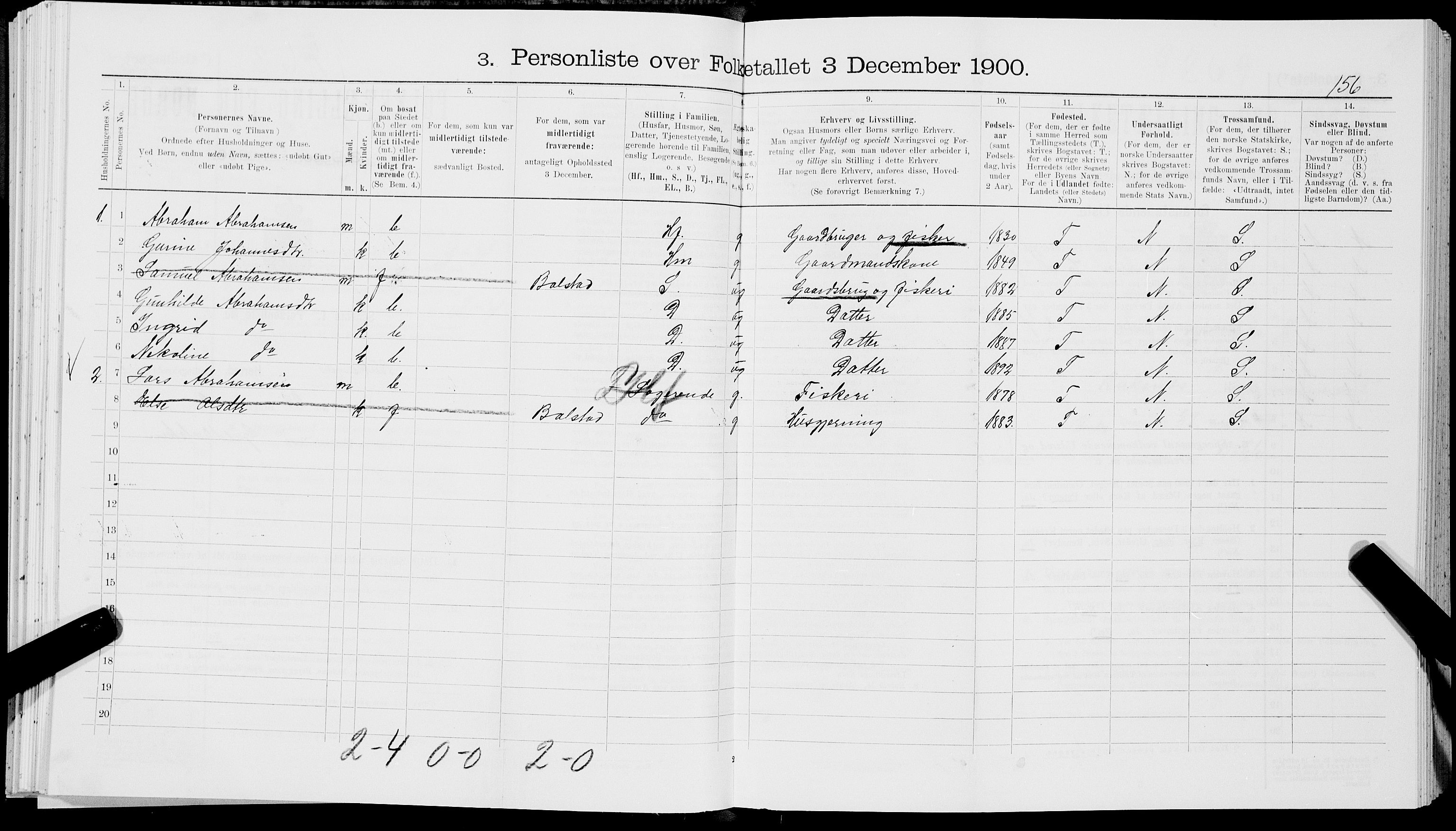 SAT, 1900 census for Buksnes, 1900, p. 623