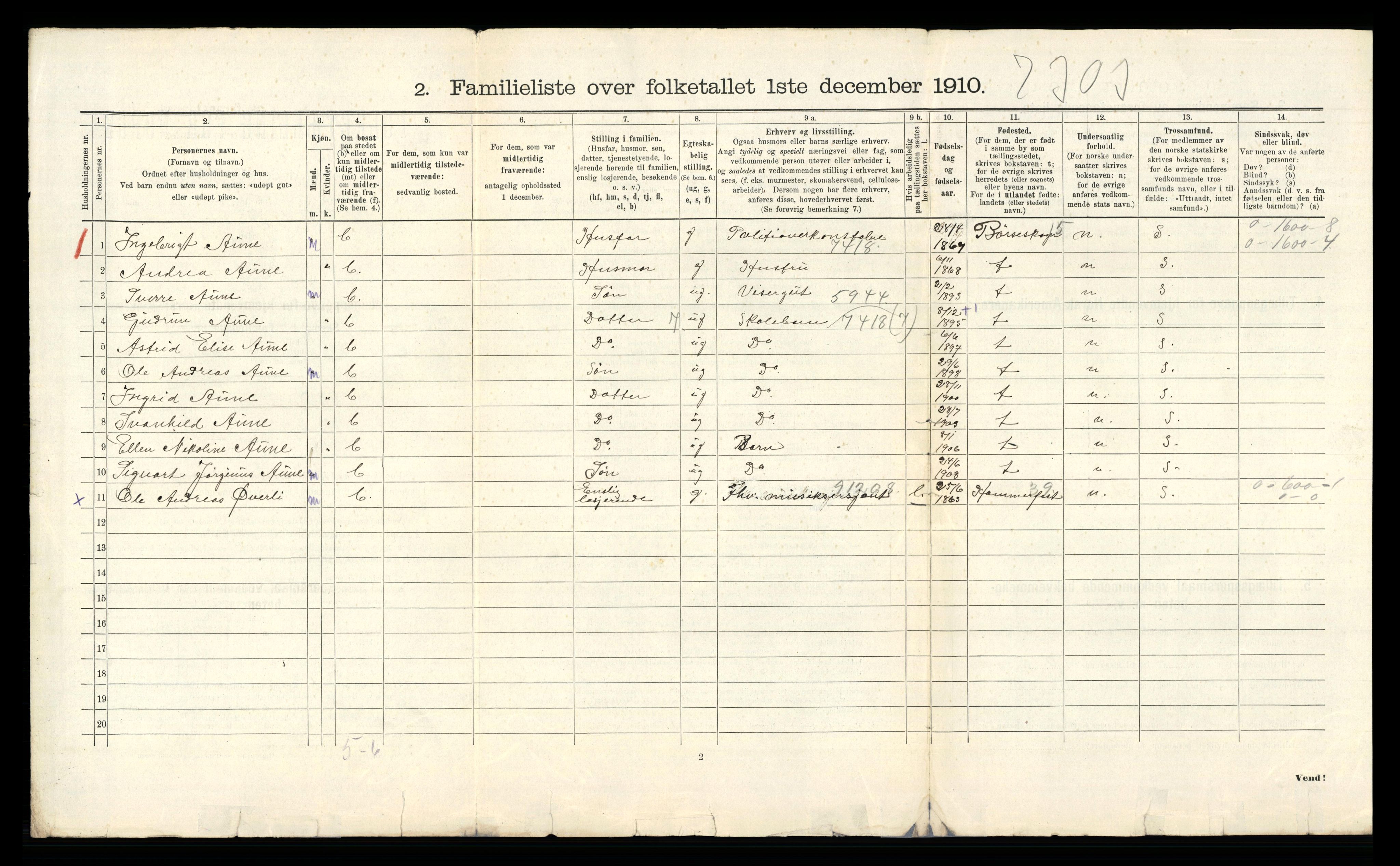 RA, 1910 census for Trondheim, 1910, p. 8532