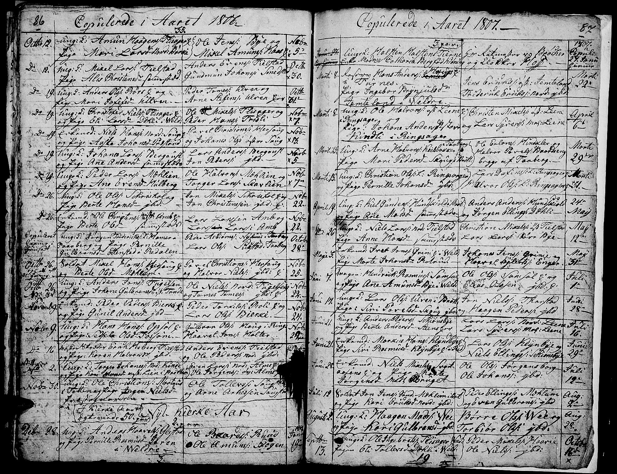 Ringsaker prestekontor, AV/SAH-PREST-014/I/Ia/L0005/0007: Parish register draft no. 5.7, 1805-1808, p. 86-87