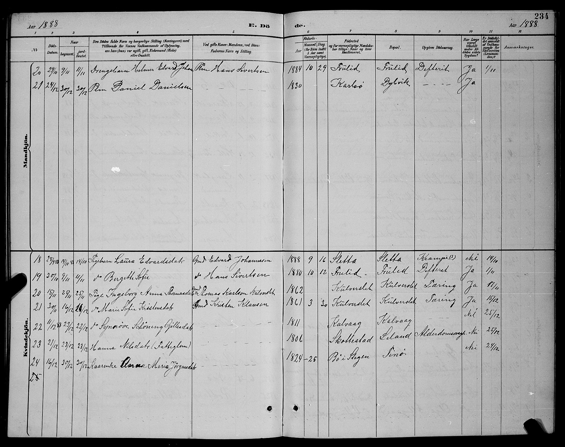 Ministerialprotokoller, klokkerbøker og fødselsregistre - Nordland, SAT/A-1459/859/L0859: Parish register (copy) no. 859C05, 1887-1898, p. 234