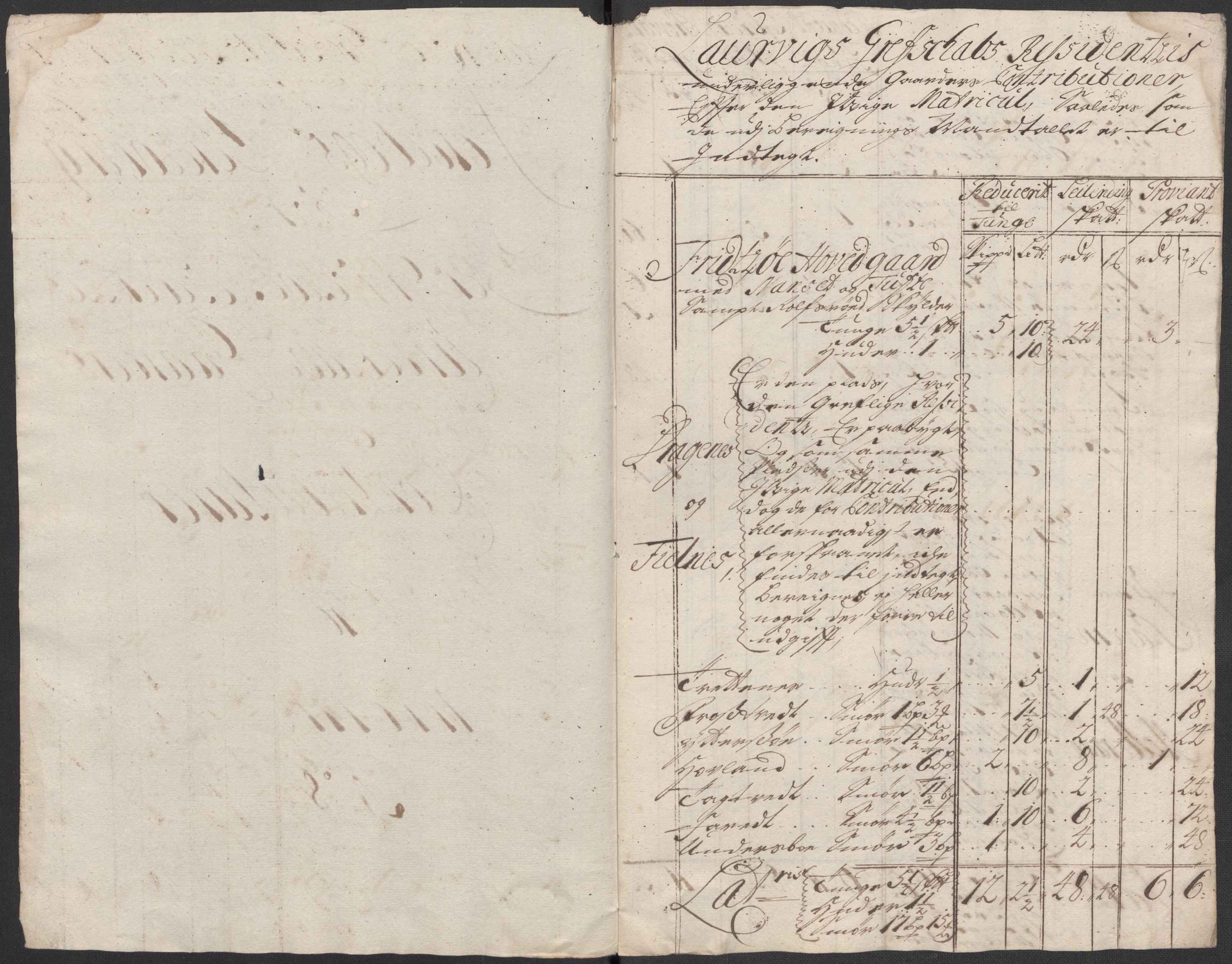 Rentekammeret inntil 1814, Reviderte regnskaper, Fogderegnskap, AV/RA-EA-4092/R33/L1986: Fogderegnskap Larvik grevskap, 1714-1715, p. 215