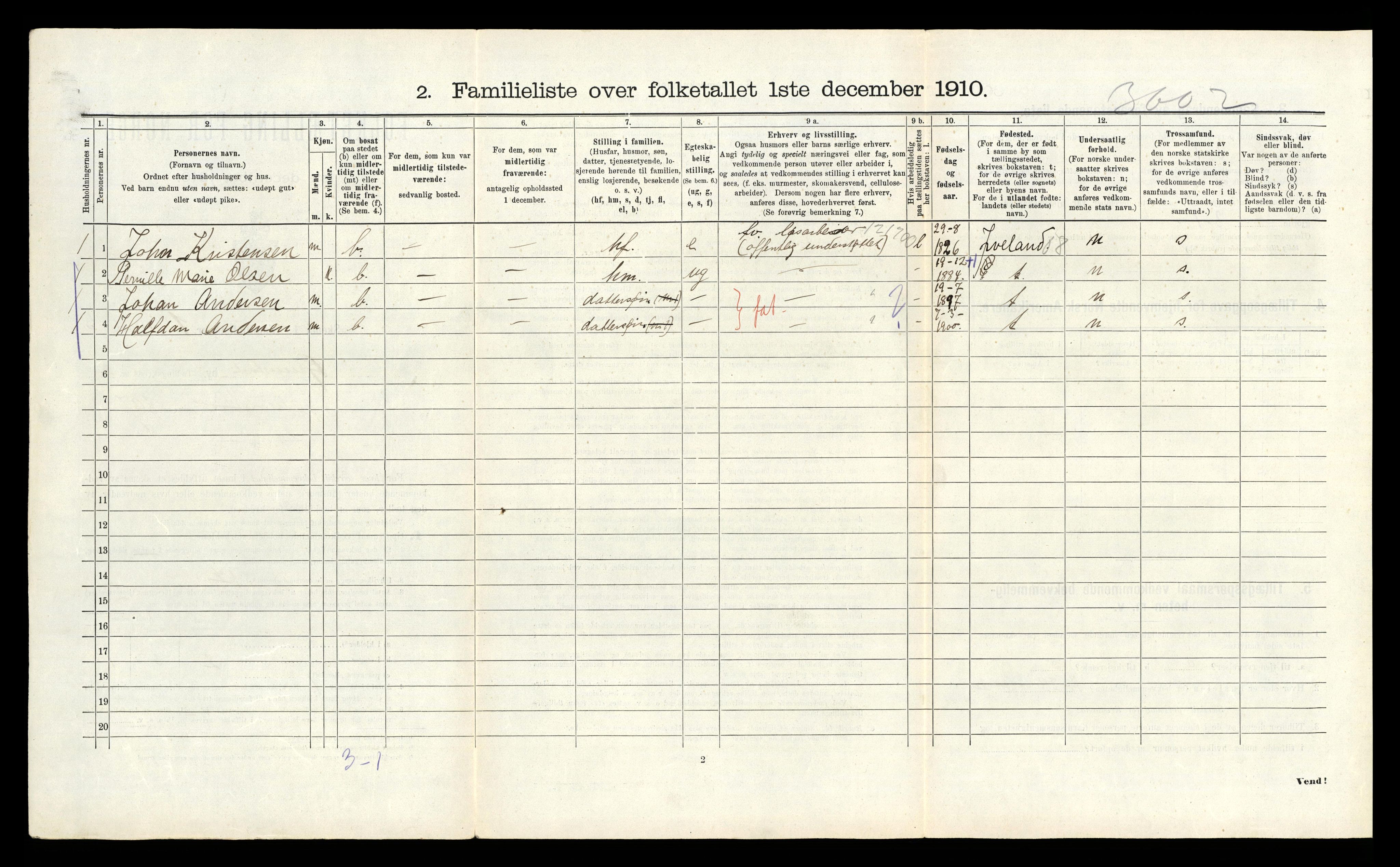 RA, 1910 census for Grimstad, 1910, p. 625