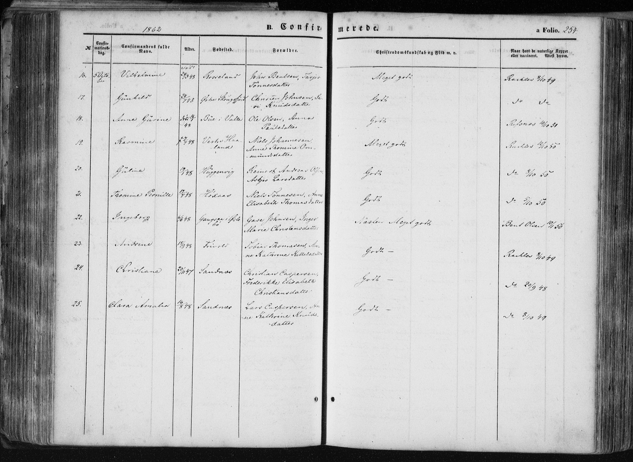 Mandal sokneprestkontor, AV/SAK-1111-0030/F/Fa/Faa/L0014: Parish register (official) no. A 14, 1859-1872, p. 254