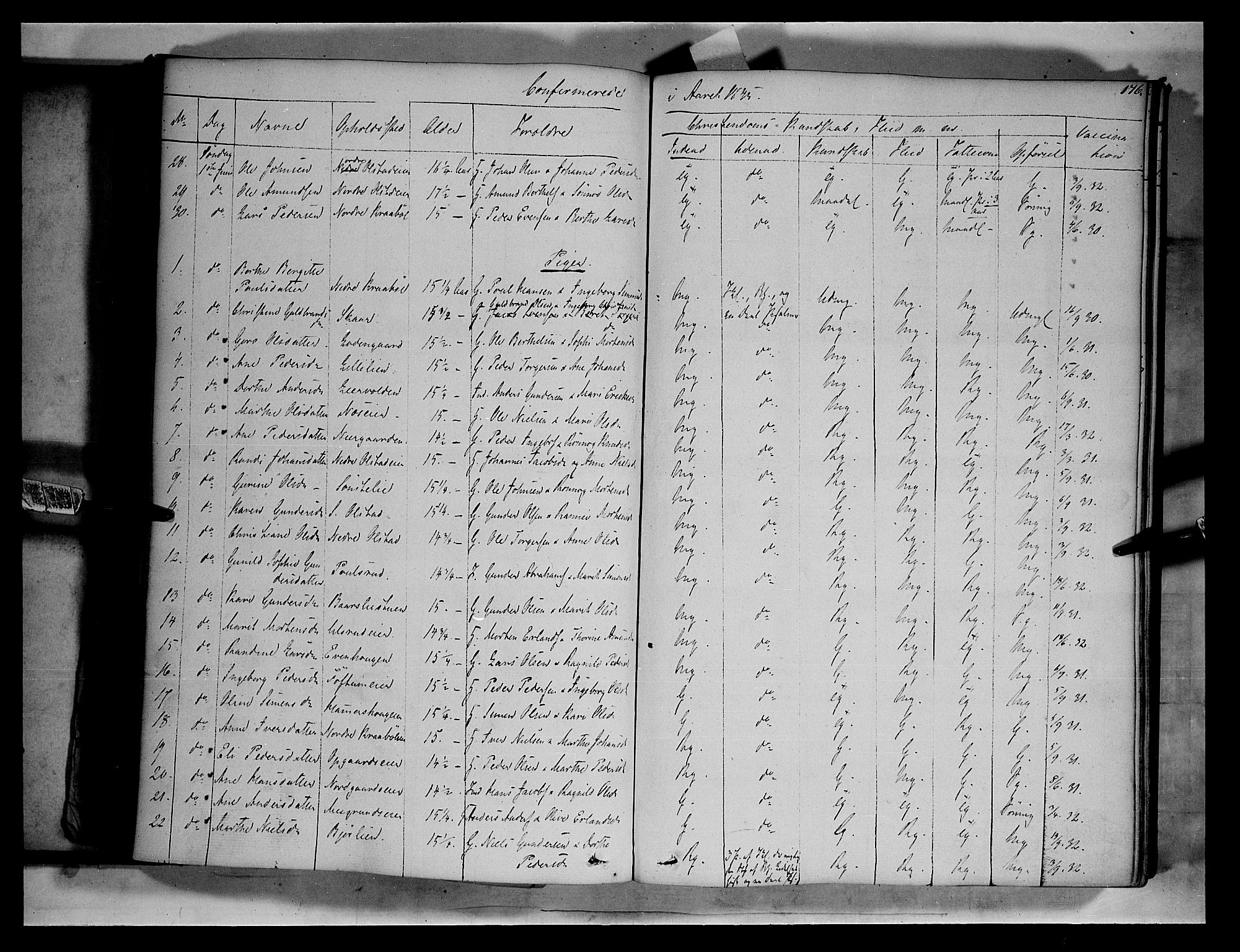 Gausdal prestekontor, AV/SAH-PREST-090/H/Ha/Haa/L0007: Parish register (official) no. 7, 1840-1850, p. 176