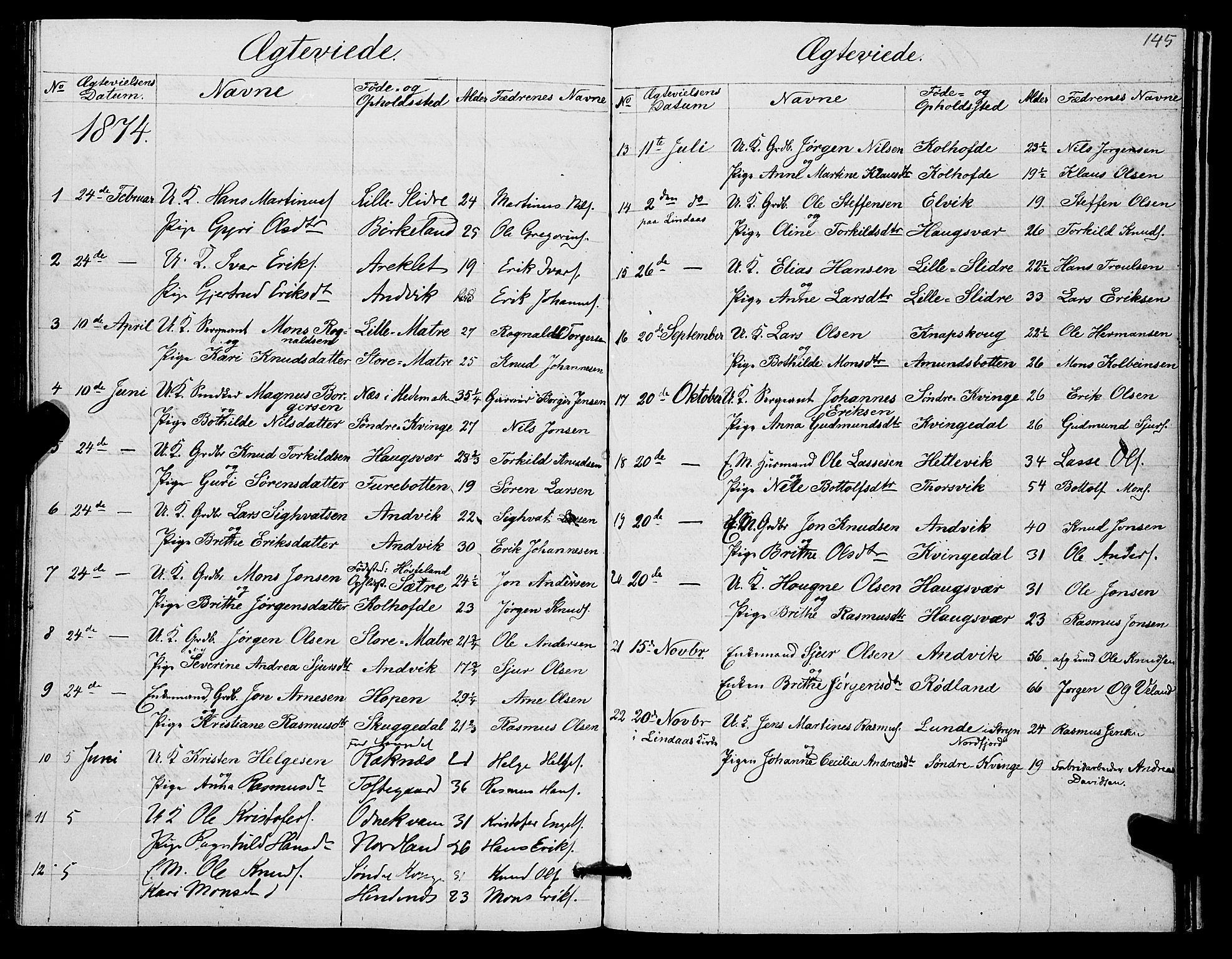 Masfjorden Sokneprestembete, SAB/A-77001: Parish register (copy) no. A 1, 1851-1875, p. 145