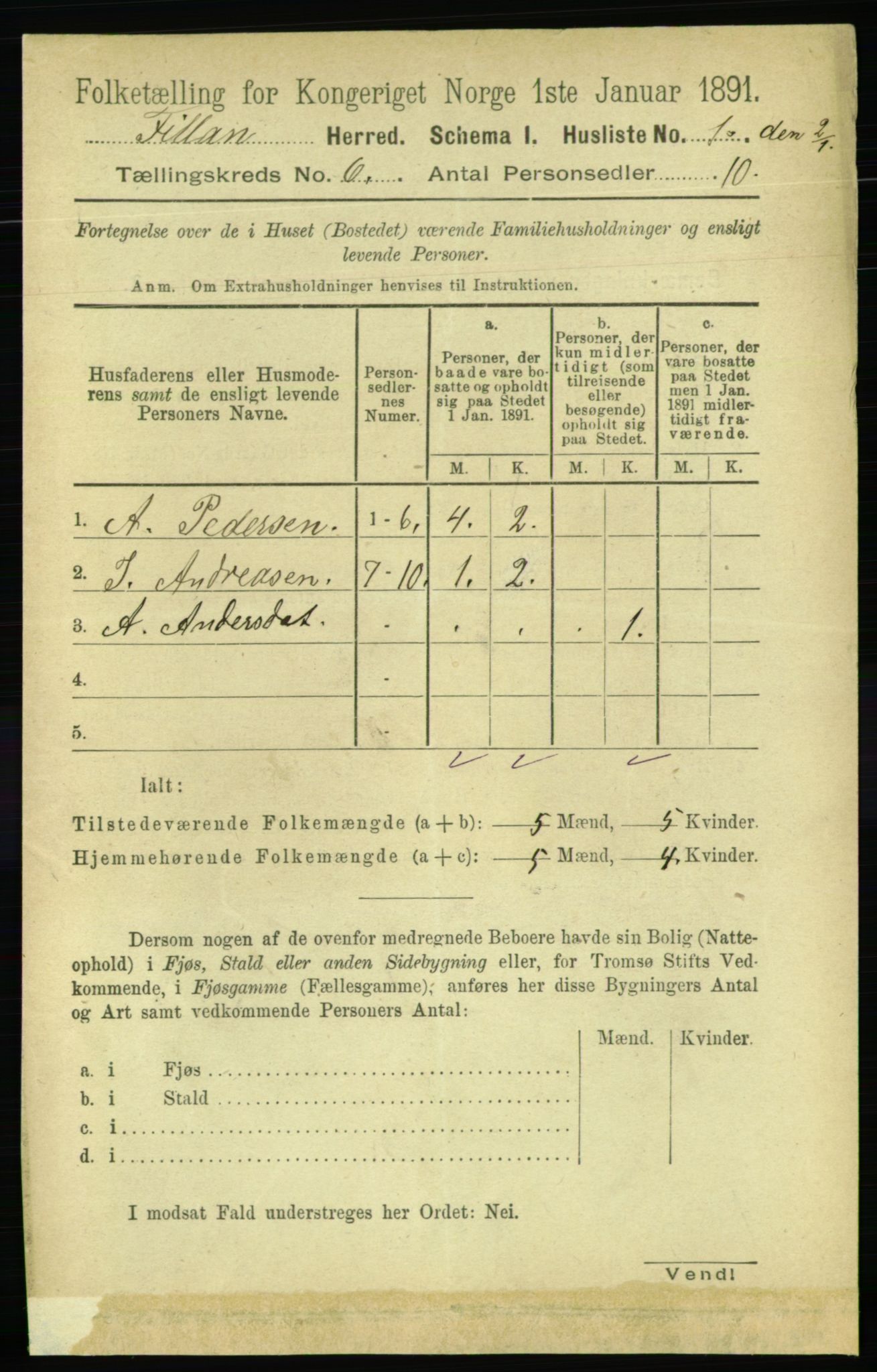 RA, 1891 census for 1616 Fillan, 1891, p. 1220