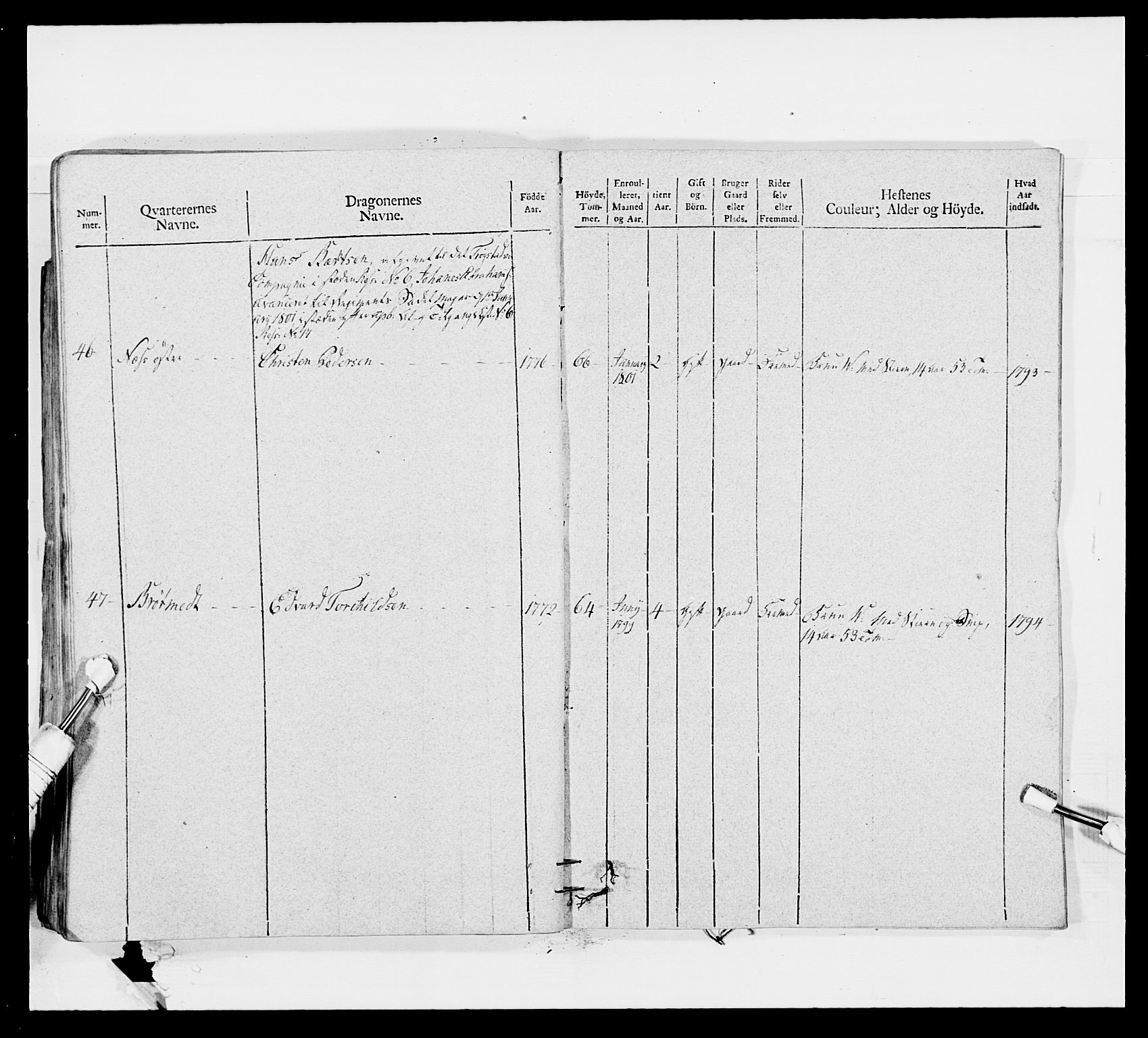 Generalitets- og kommissariatskollegiet, Det kongelige norske kommissariatskollegium, AV/RA-EA-5420/E/Eh/L0011: Smålenske dragonregiment, 1795-1807, p. 392