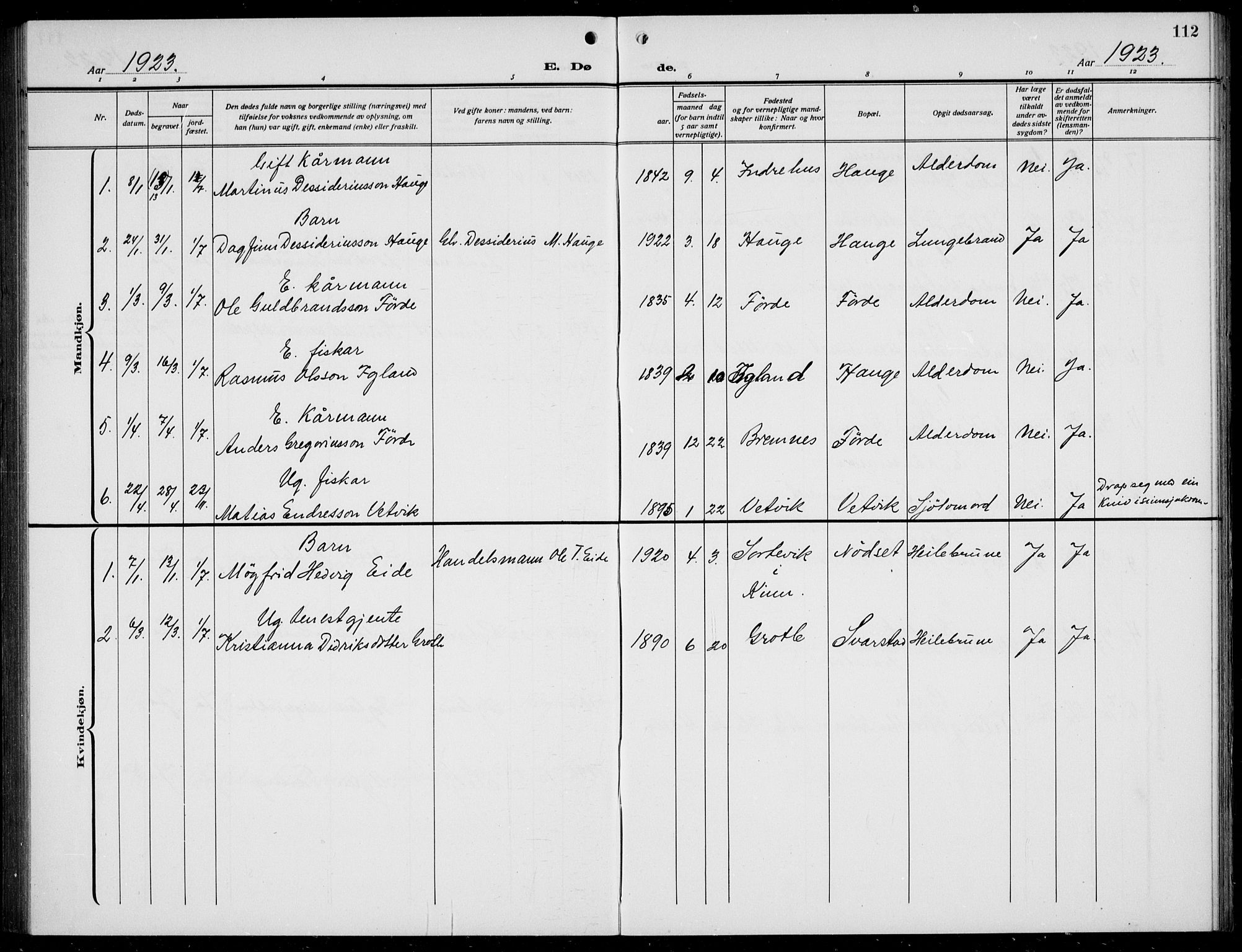 Bremanger sokneprestembete, AV/SAB-A-82201/H/Hab/Habc/L0002: Parish register (copy) no. C  2, 1920-1936, p. 112