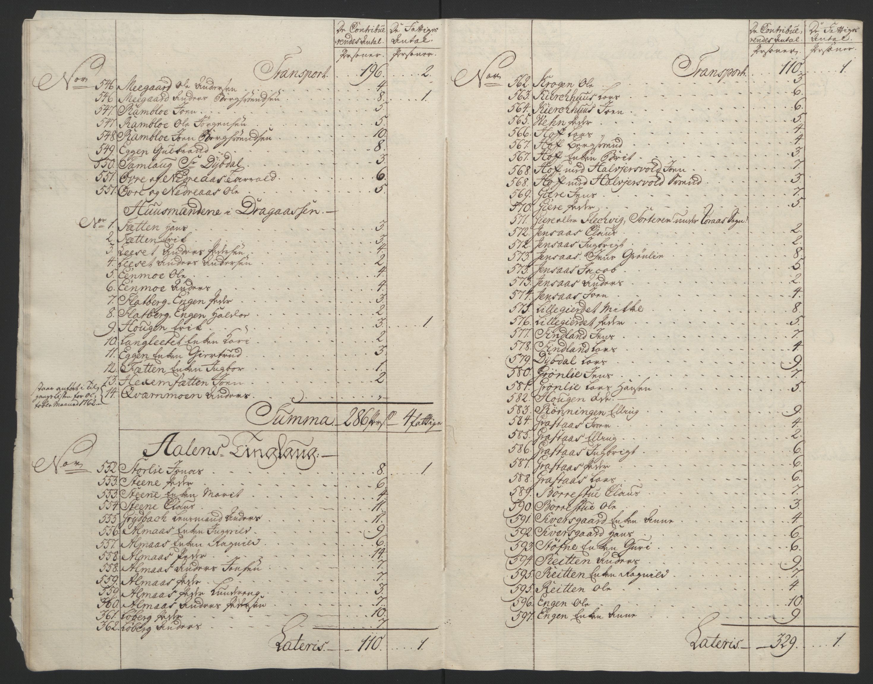 Rentekammeret inntil 1814, Reviderte regnskaper, Fogderegnskap, AV/RA-EA-4092/R60/L4094: Ekstraskatten Orkdal og Gauldal, 1762-1765, p. 50