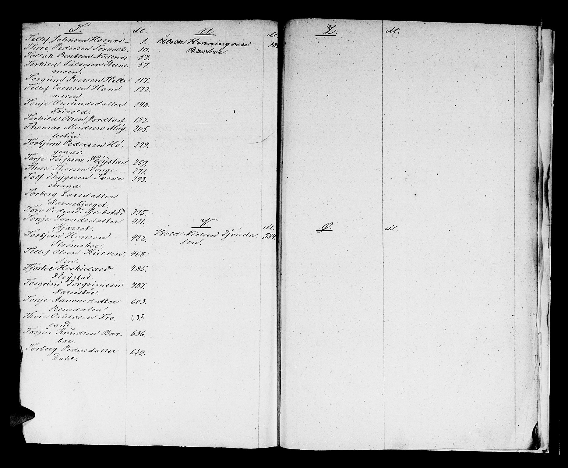 Nedenes sorenskriveri før 1824, AV/SAK-1221-0007/H/Hc/L0050: Skifteprotokoll med register nr 35, 1804-1808