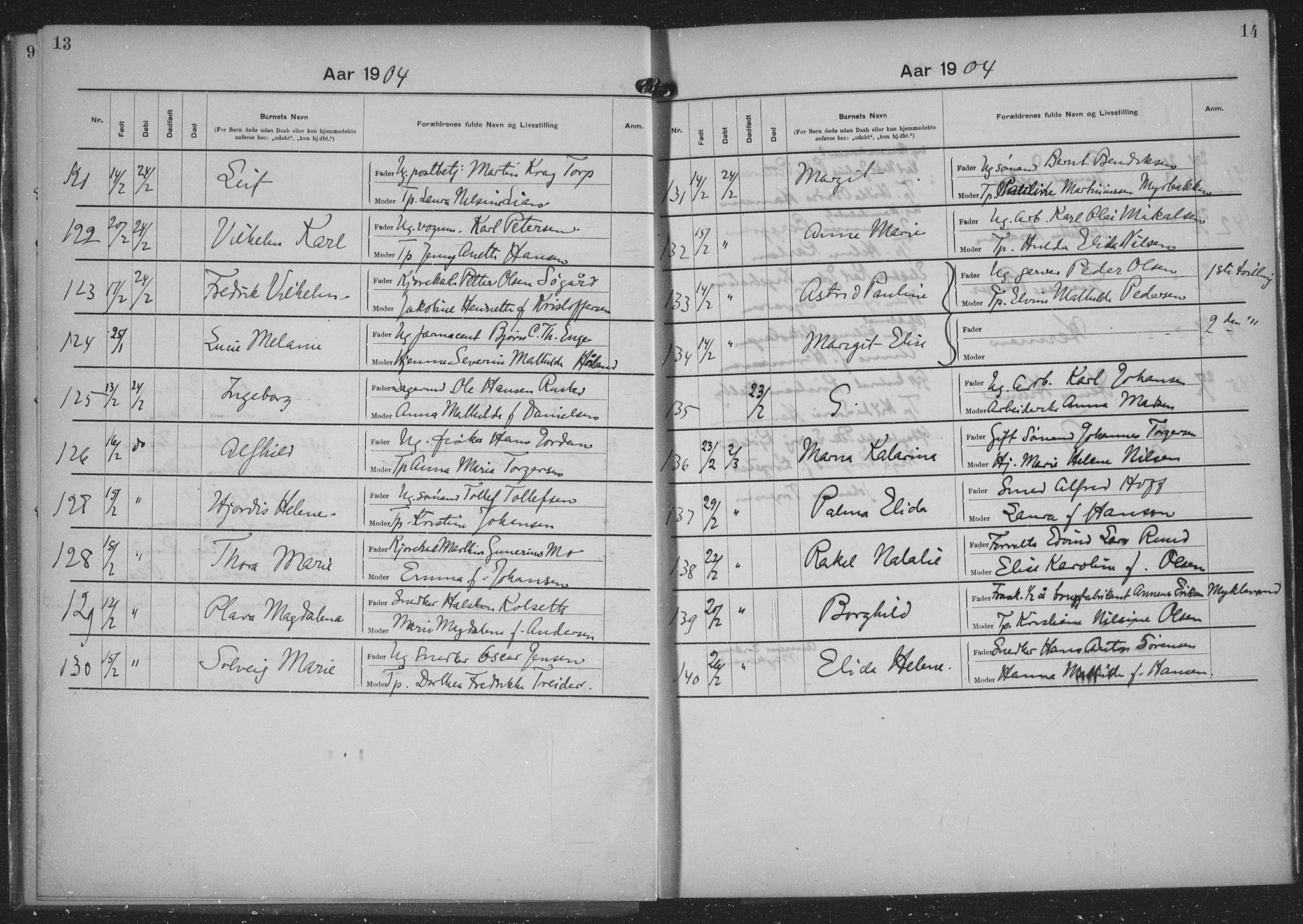 Rikshospitalet prestekontor Kirkebøker, AV/SAO-A-10309b/K/L0006/0001: Baptism register no. 6.1, 1904-1906, p. 13-14