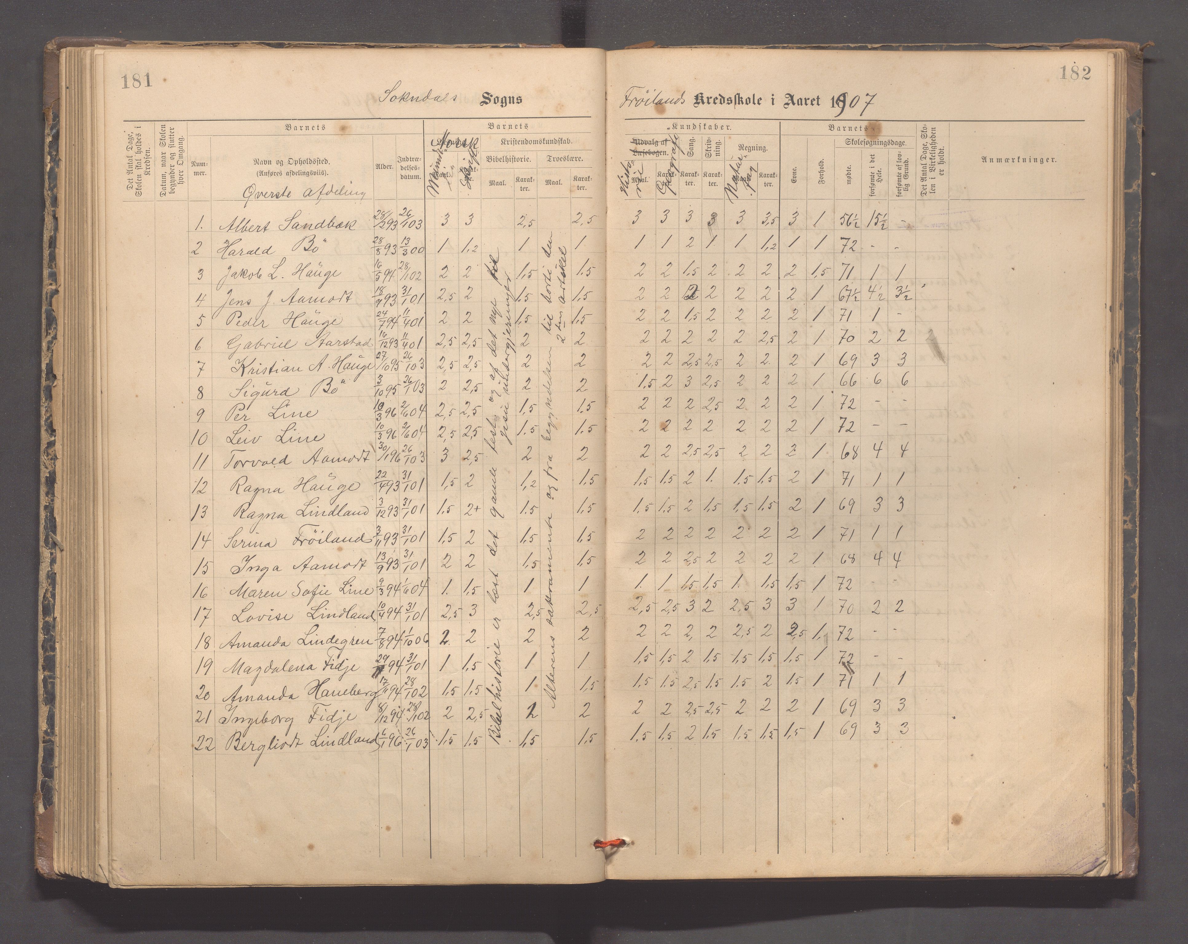 Sokndal kommune- Hauge skole, IKAR/K-101144/H/L0001: Skoleprotokoll - Frøyland, 1885-1918, p. 181-182