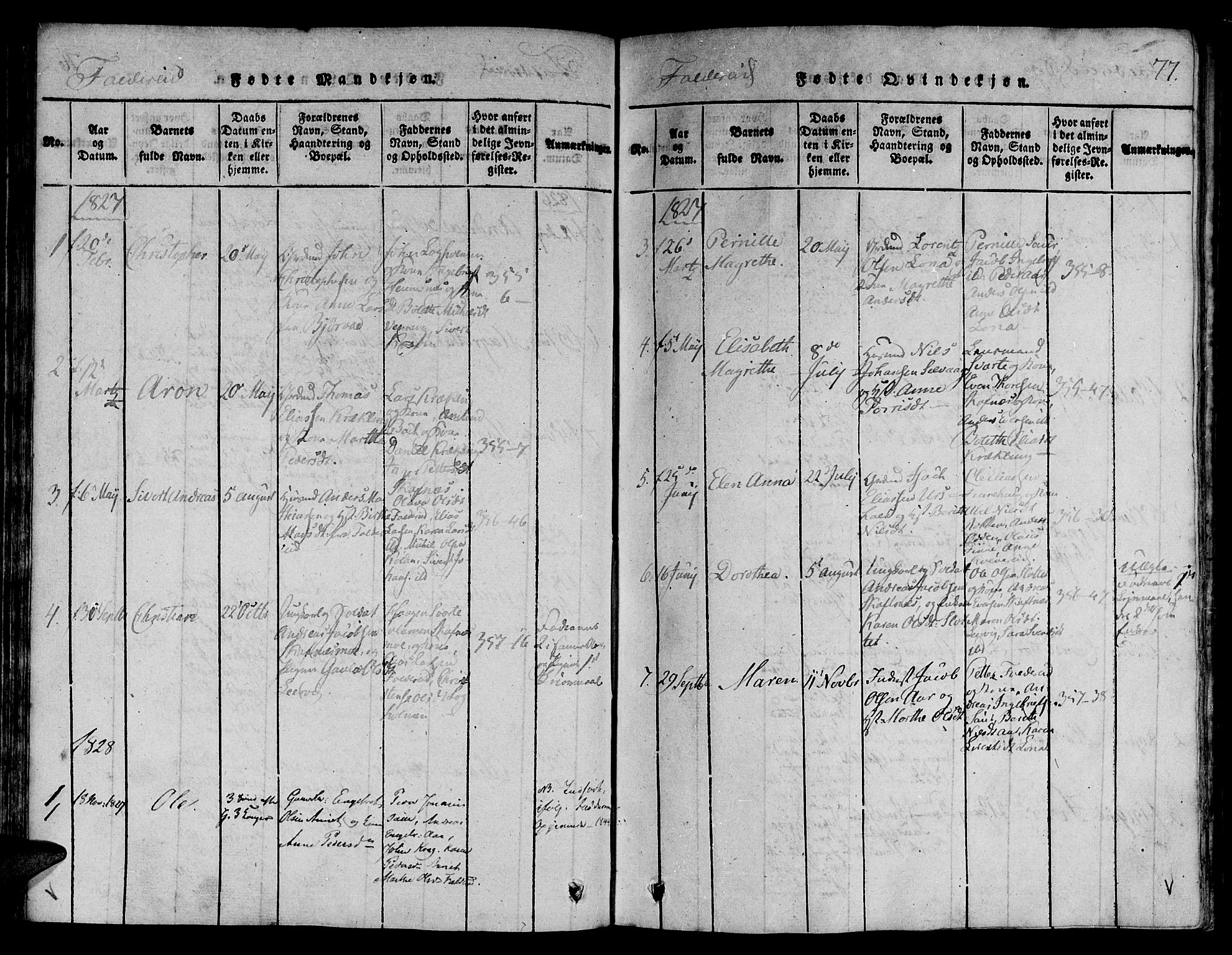Ministerialprotokoller, klokkerbøker og fødselsregistre - Nord-Trøndelag, SAT/A-1458/780/L0636: Parish register (official) no. 780A03 /3, 1815-1829, p. 77