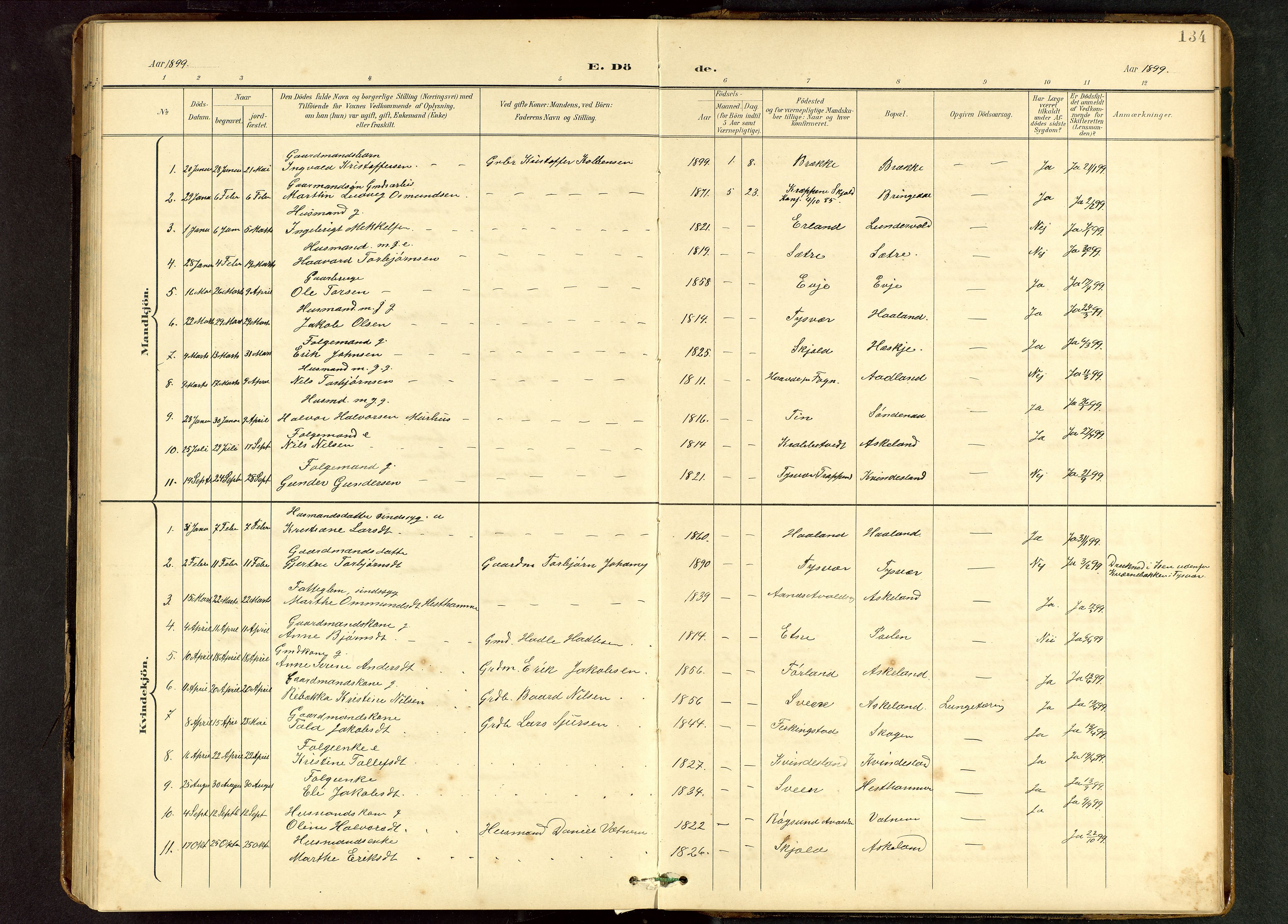 Tysvær sokneprestkontor, AV/SAST-A -101864/H/Ha/Hab/L0010: Parish register (copy) no. B 10, 1897-1912, p. 134