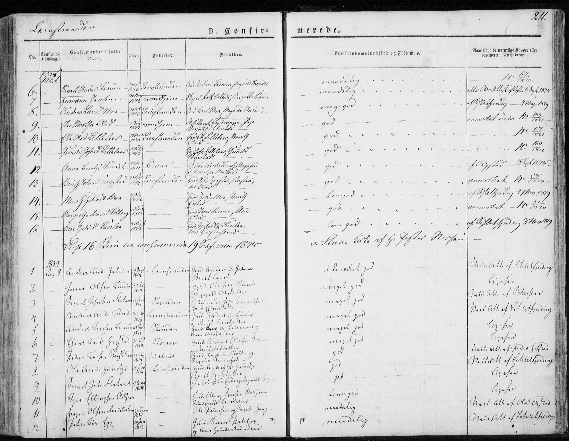 Ministerialprotokoller, klokkerbøker og fødselsregistre - Sør-Trøndelag, AV/SAT-A-1456/691/L1069: Parish register (official) no. 691A04, 1826-1841, p. 211