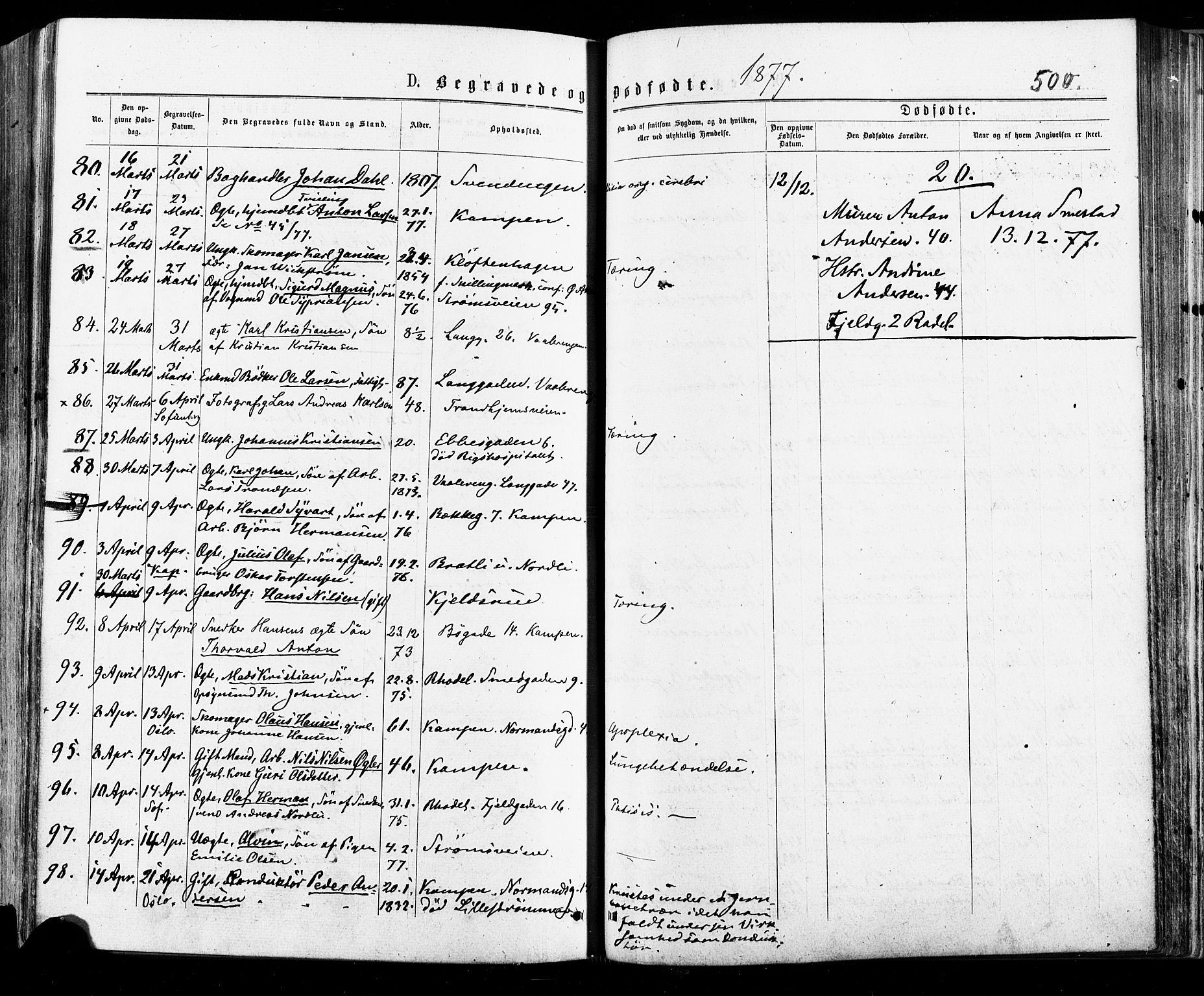 Østre Aker prestekontor Kirkebøker, AV/SAO-A-10840/F/Fa/L0004: Parish register (official) no. I 4, 1876-1889, p. 500