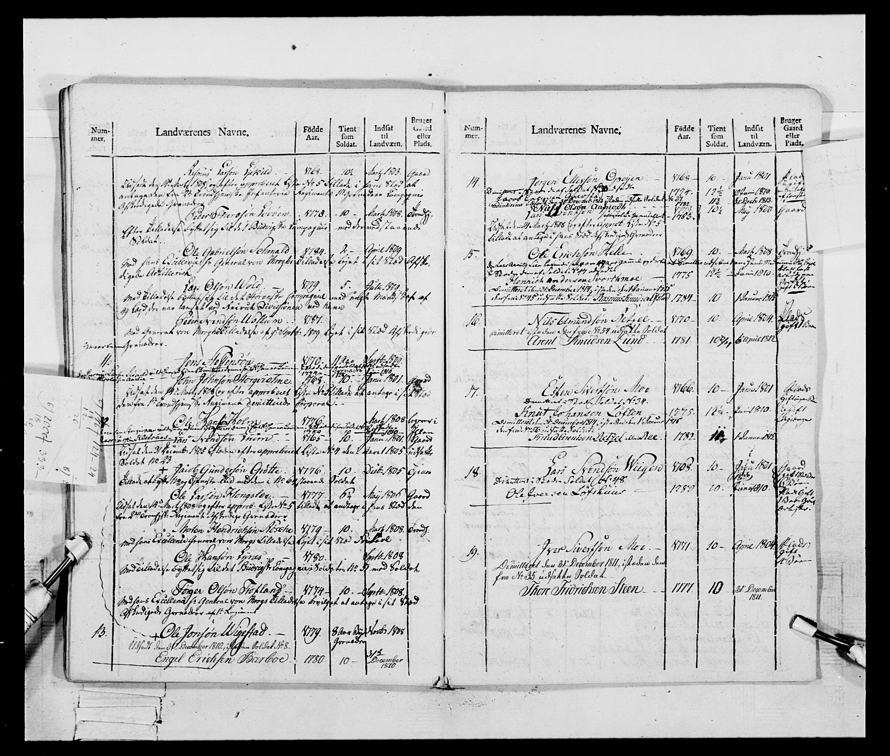 Generalitets- og kommissariatskollegiet, Det kongelige norske kommissariatskollegium, AV/RA-EA-5420/E/Eh/L0083c: 2. Trondheimske nasjonale infanteriregiment, 1810, p. 36