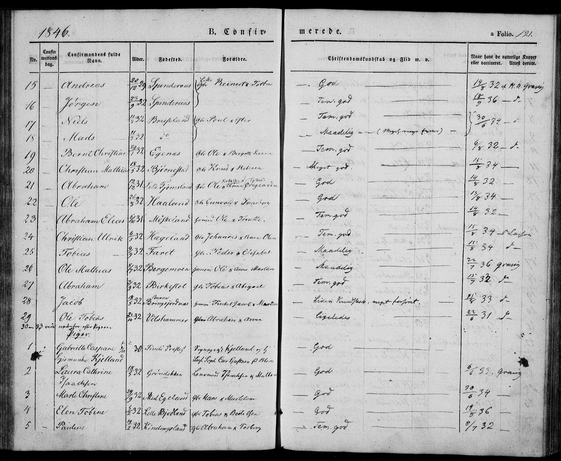 Lyngdal sokneprestkontor, AV/SAK-1111-0029/F/Fa/Fac/L0008: Parish register (official) no. A 8, 1837-1852, p. 121